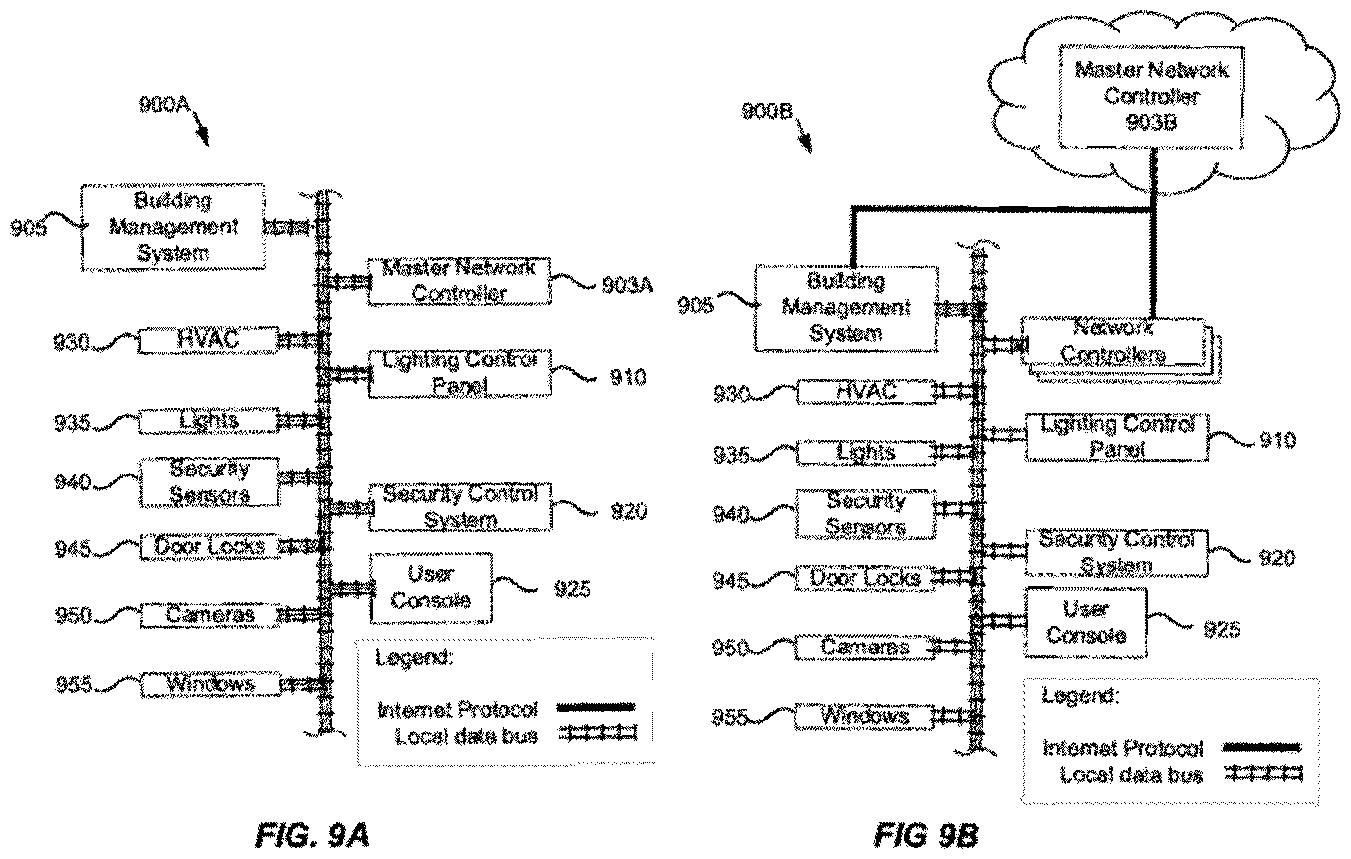 Patent US12147142 Figure 8 – Remote management of a facility