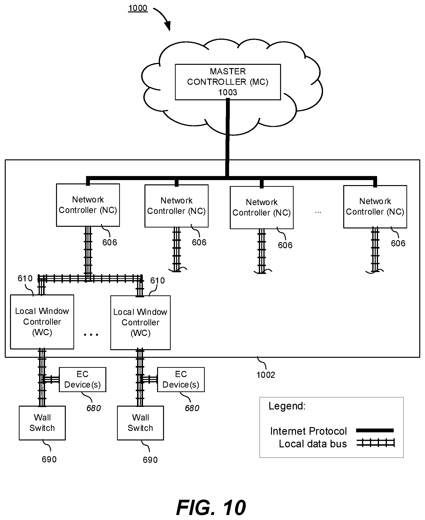 Patent US12147142 Figure 9 – Remote management of a facility