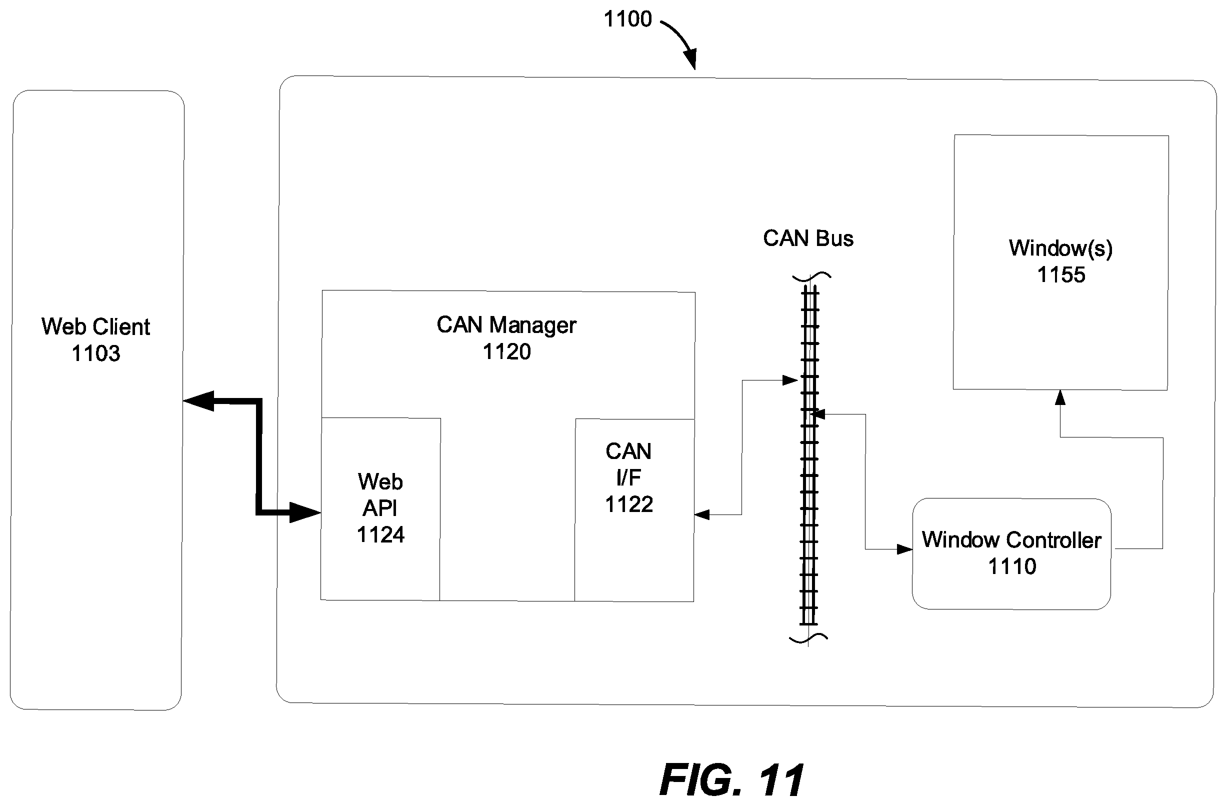 Patent US12147142 Figure 10 – Remote management of a facility