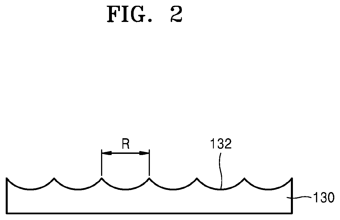 Patent US12147144 Figure 2 – Beam deflector, method for operating the beam deflector and eye tracking device based on the beam deflector