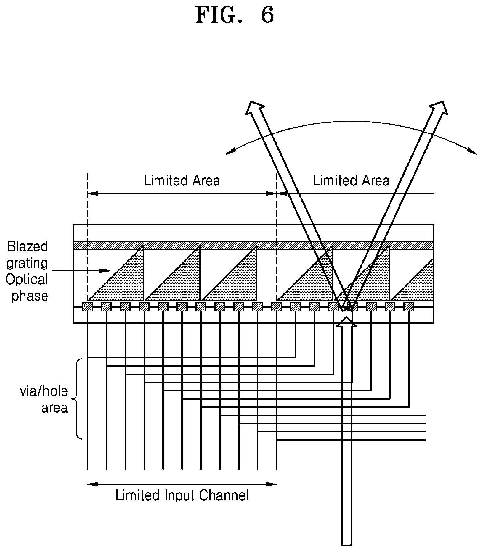 Patent US12147144 Figure 6 – Beam deflector, method for operating the beam deflector and eye tracking device based on the beam deflector