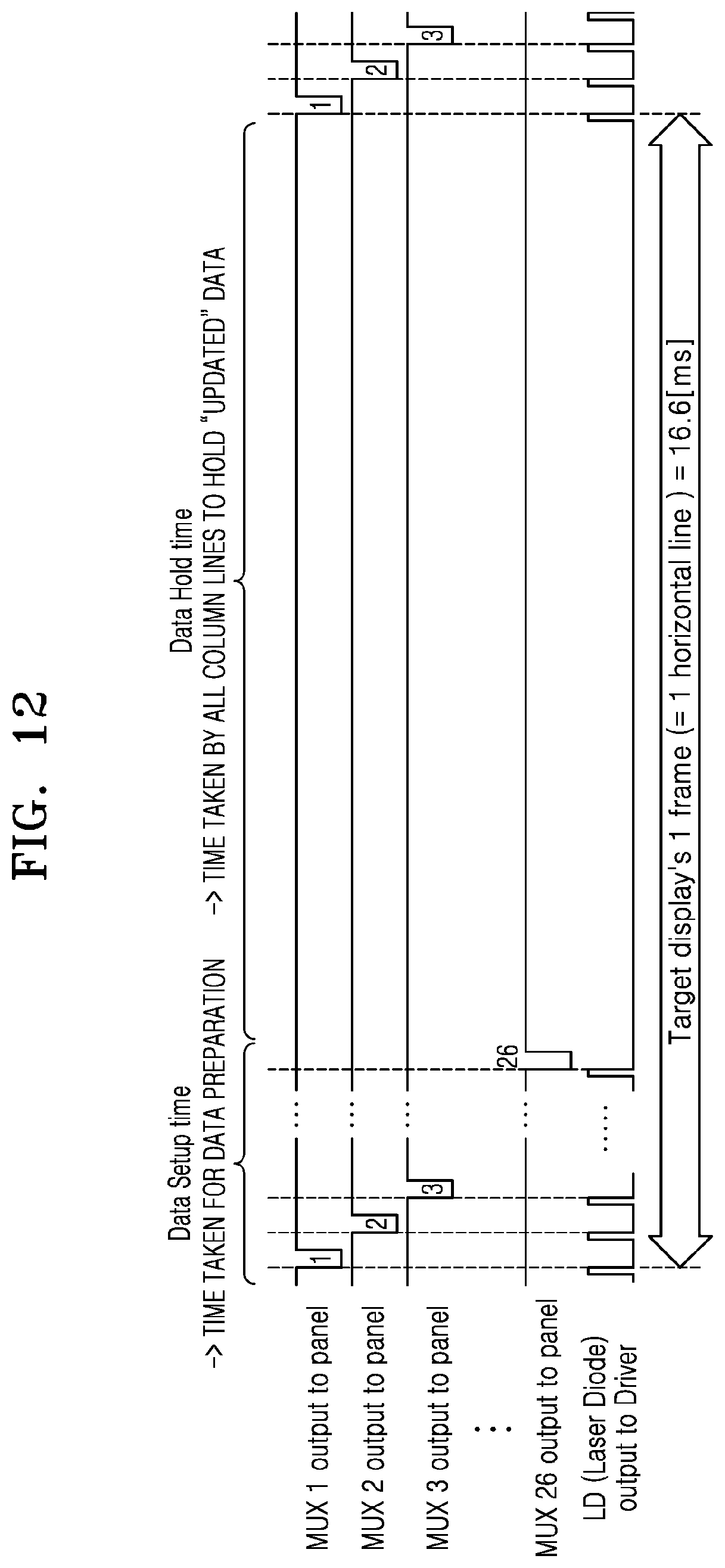 Patent US12147144 Figure 12 – Beam deflector, method for operating the beam deflector and eye tracking device based on the beam deflector