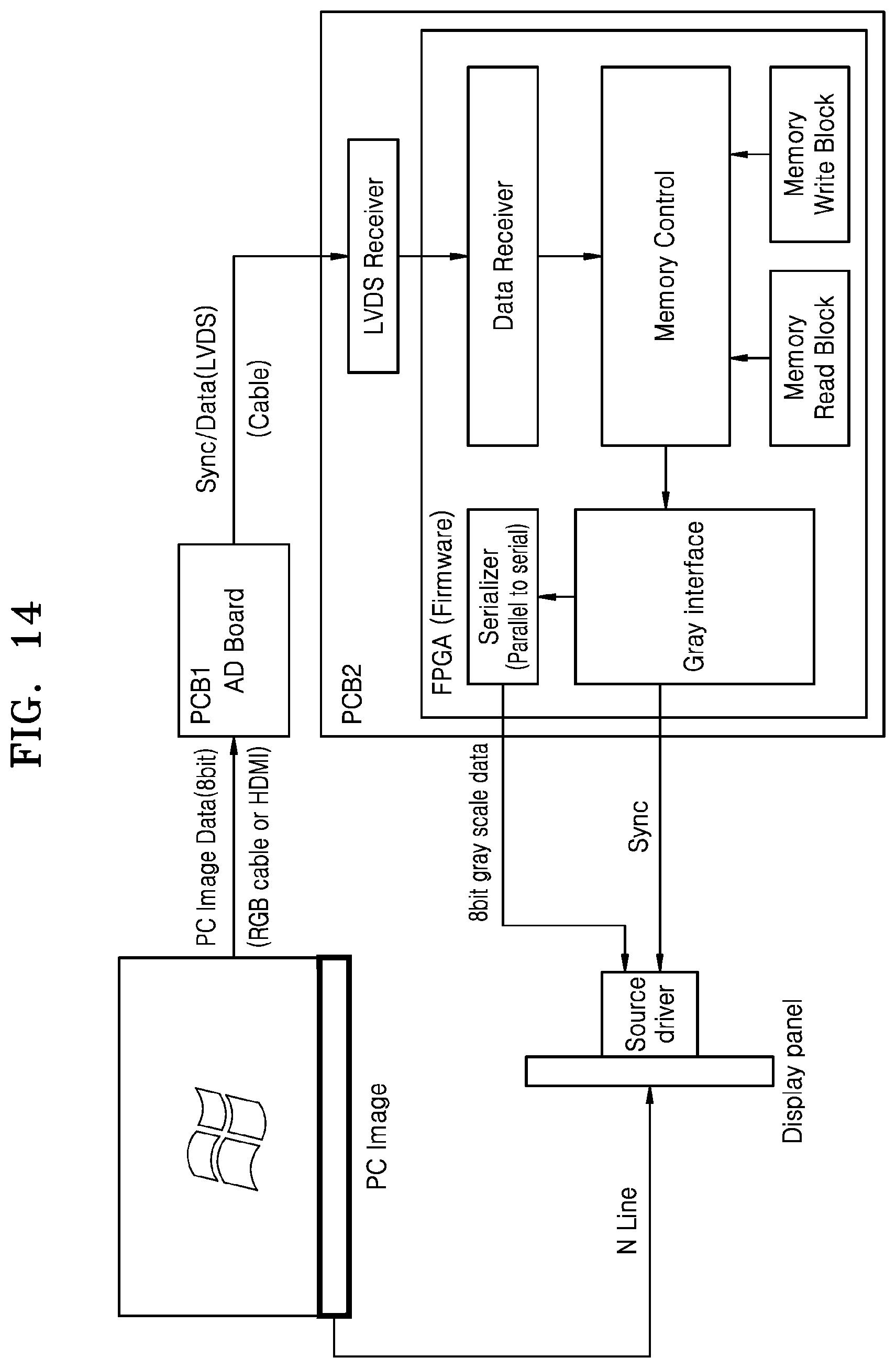 Patent US12147144 Figure 14 – Beam deflector, method for operating the beam deflector and eye tracking device based on the beam deflector