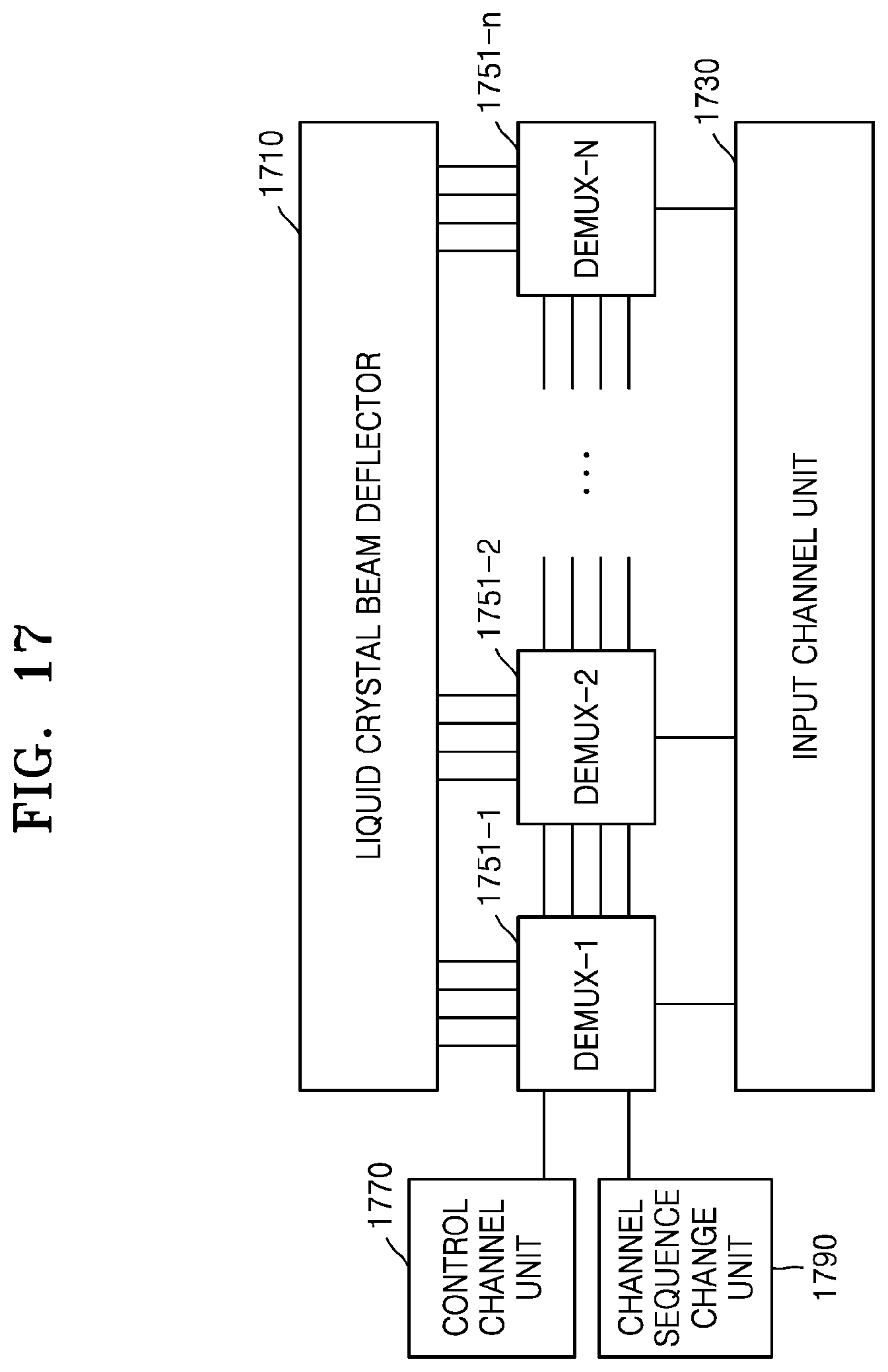 Patent US12147144 Figure 17 – Beam deflector, method for operating the beam deflector and eye tracking device based on the beam deflector