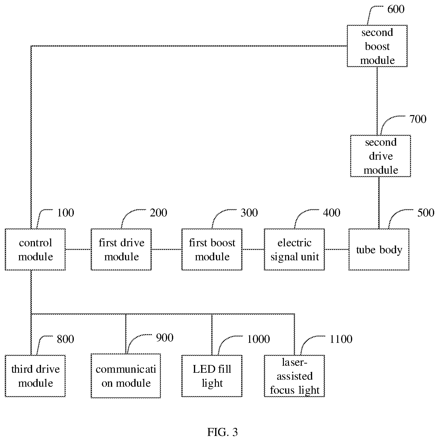 Patent US12147146 Figure 3 – Flashlight, camera and electronic device