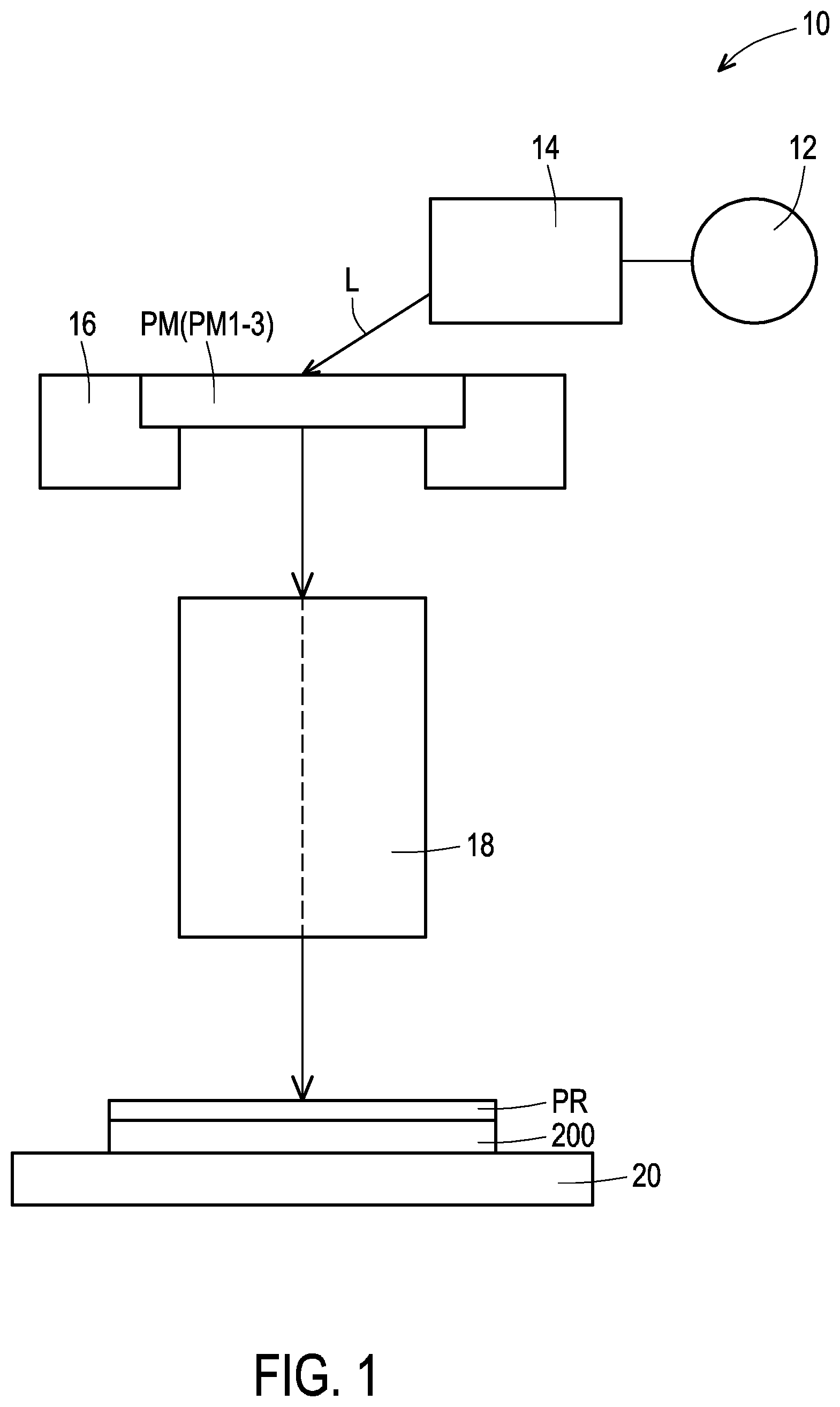 Patent US12147157 Figure 1 – Photomask and manufacturing method of semiconductor device
