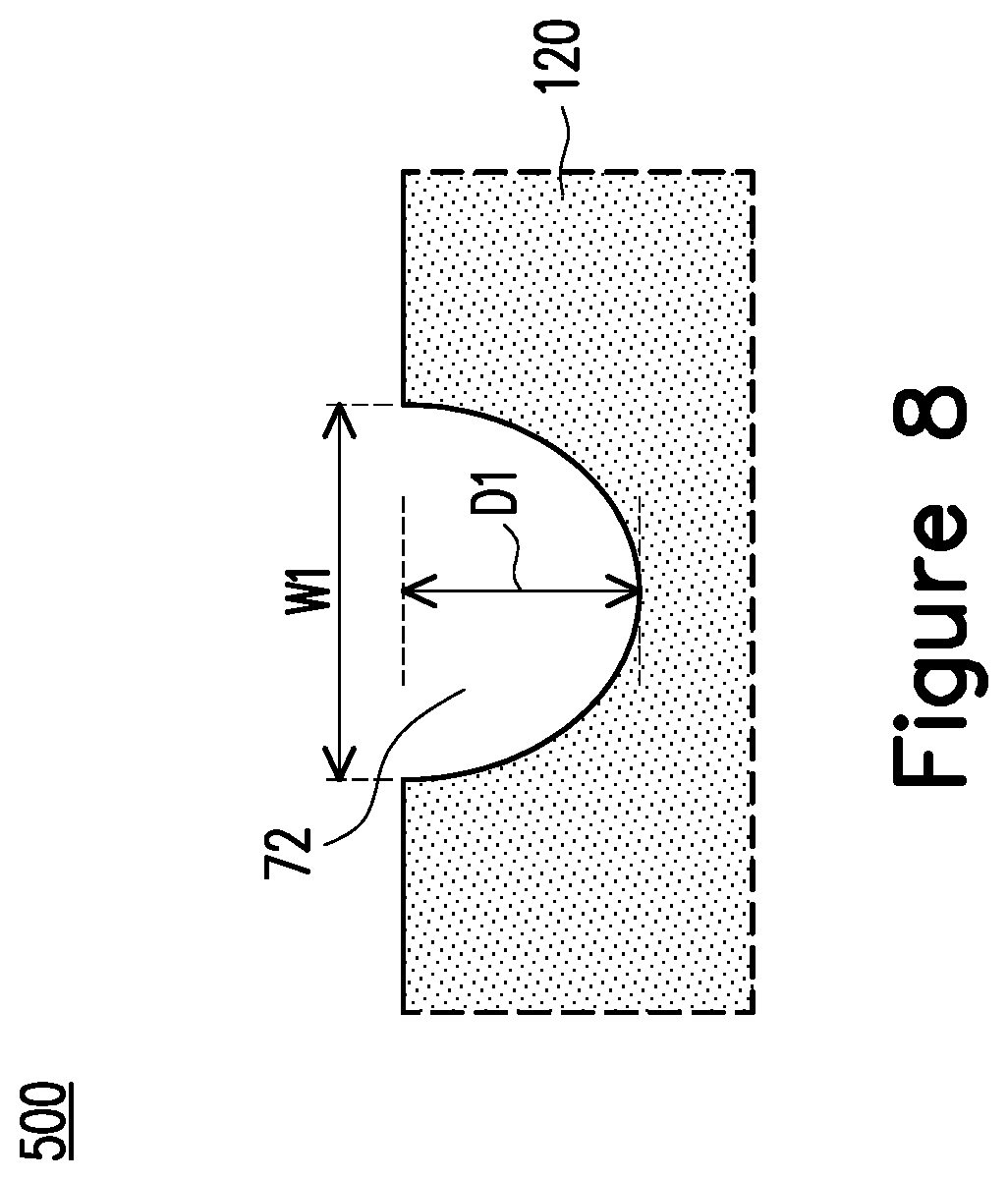 Patent US12147159 Figure 8 – Semiconductor device and method of manufacture