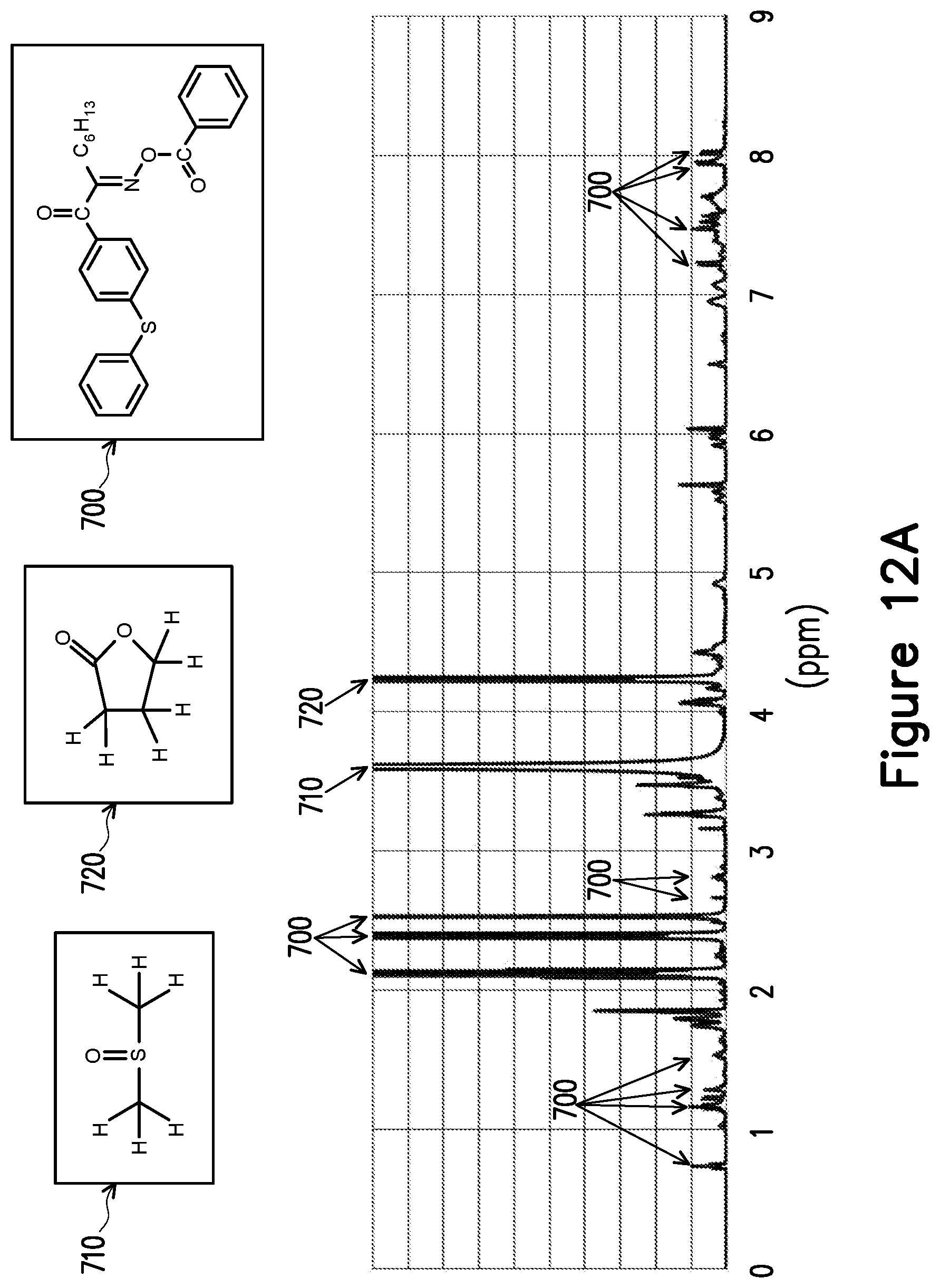 Patent US12147159 Figure 13 – Semiconductor device and method of manufacture