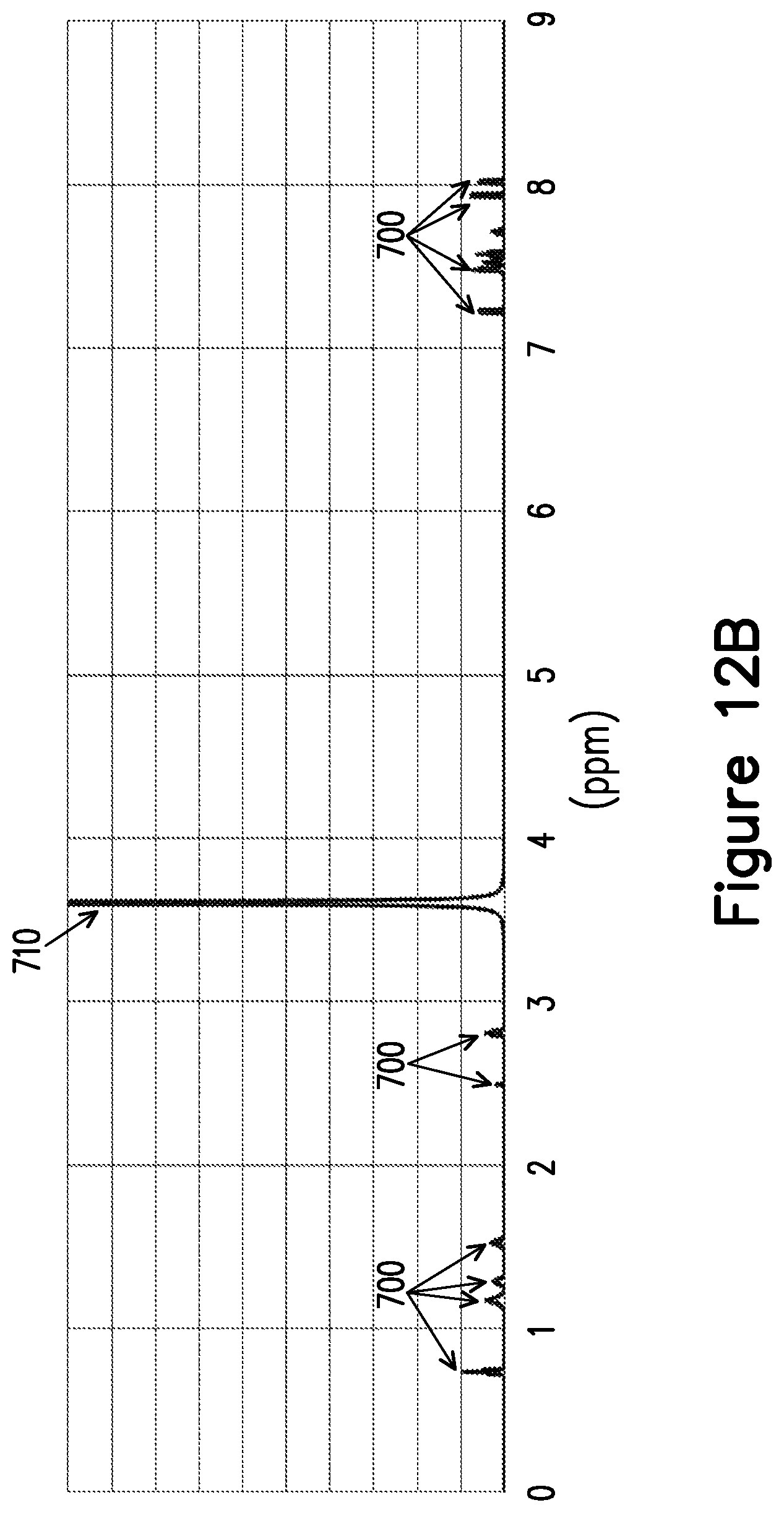 Patent US12147159 Figure 14 – Semiconductor device and method of manufacture