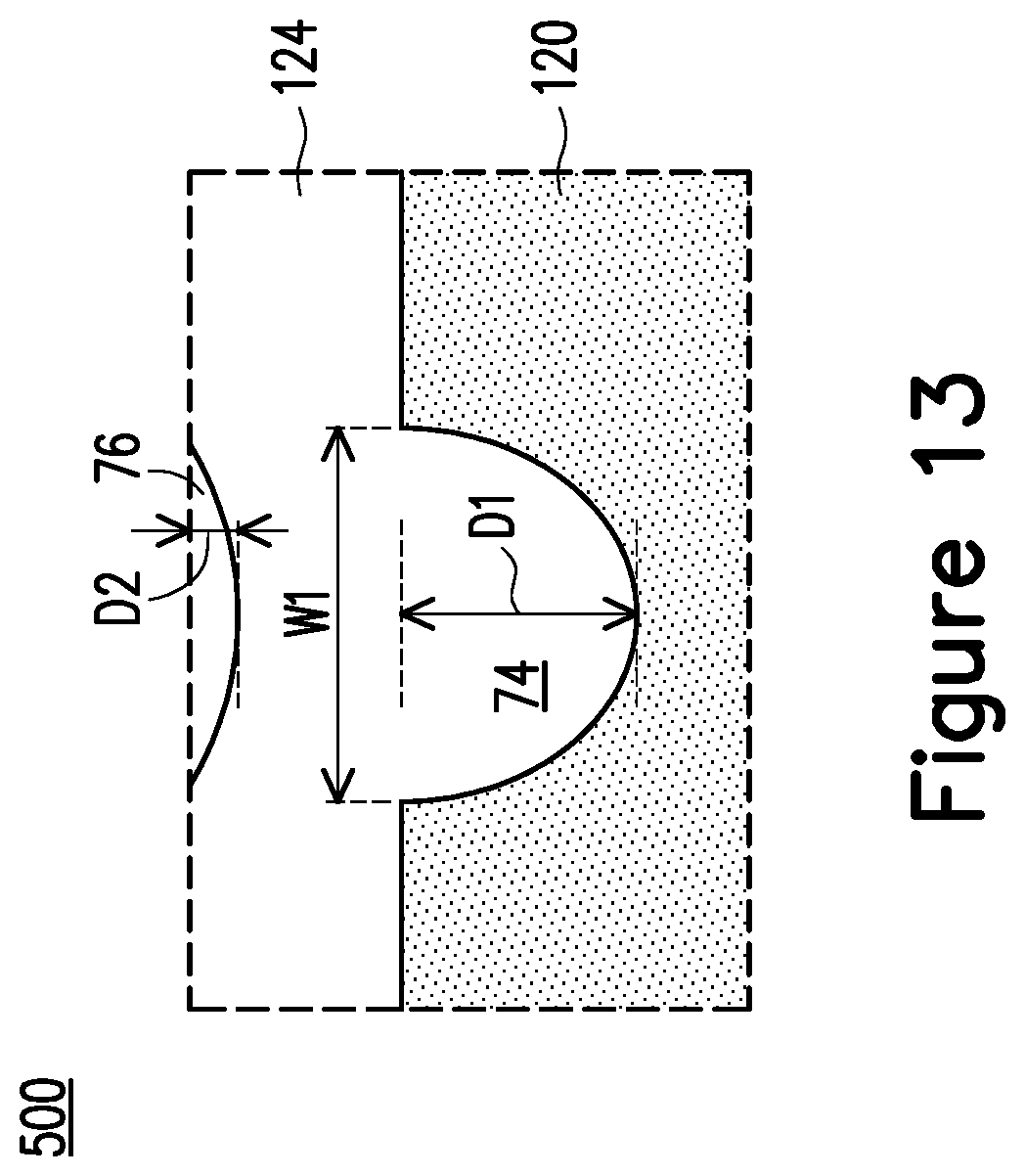 Patent US12147159 Figure 15 – Semiconductor device and method of manufacture