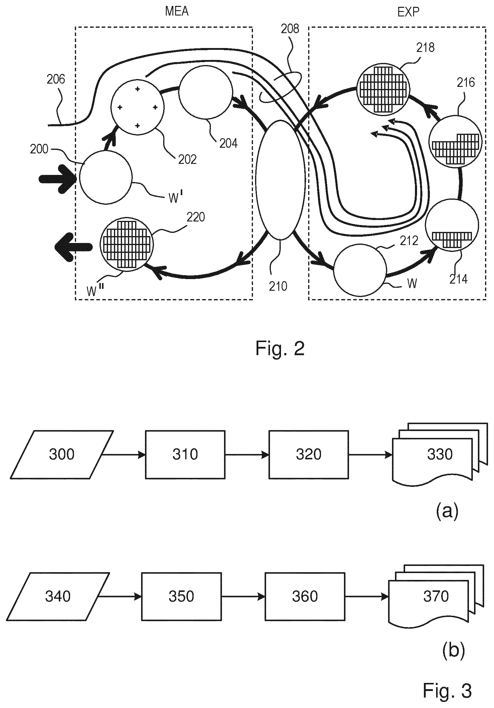 Patent US12147161 Figure 2 – Methods of tuning a model for a lithographic process and associated apparatuses