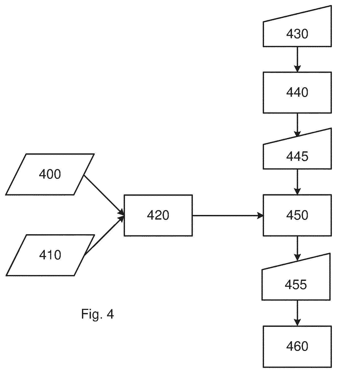 Patent US12147161 Figure 3 – Methods of tuning a model for a lithographic process and associated apparatuses