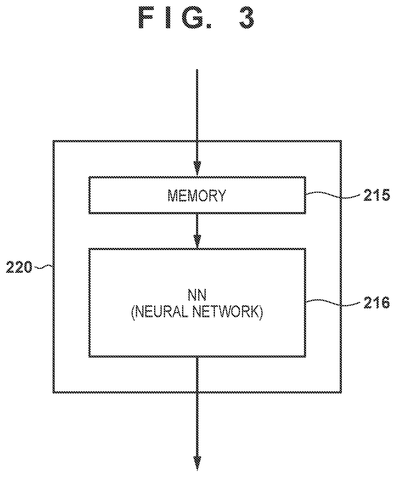 Patent US12147164 Figure 3 – Motion control apparatus, lithography apparatus, planarization apparatus, processing apparatus, and article manufacturing method