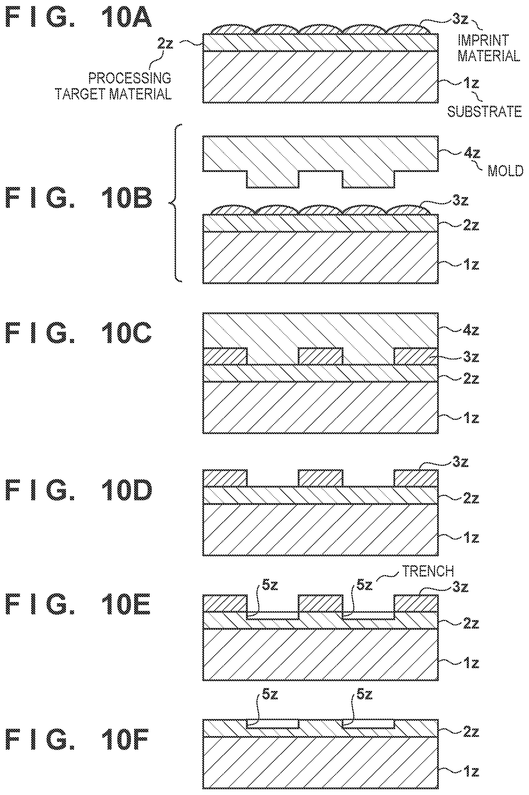 Patent US12147164 Figure 10 – Motion control apparatus, lithography apparatus, planarization apparatus, processing apparatus, and article manufacturing method