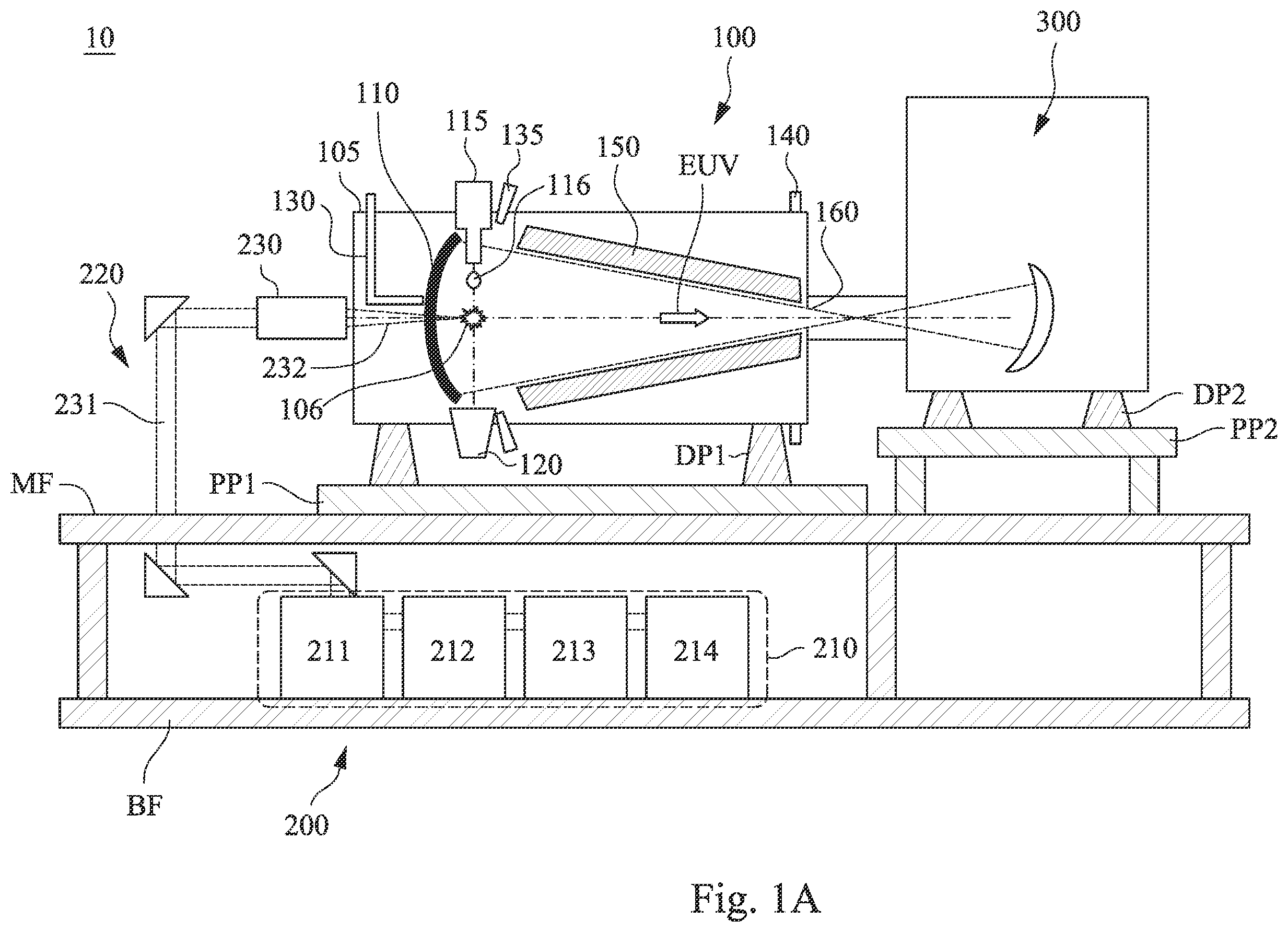 Patent US12147166 Figure 1 – Mitigating long-term energy decay of laser devices