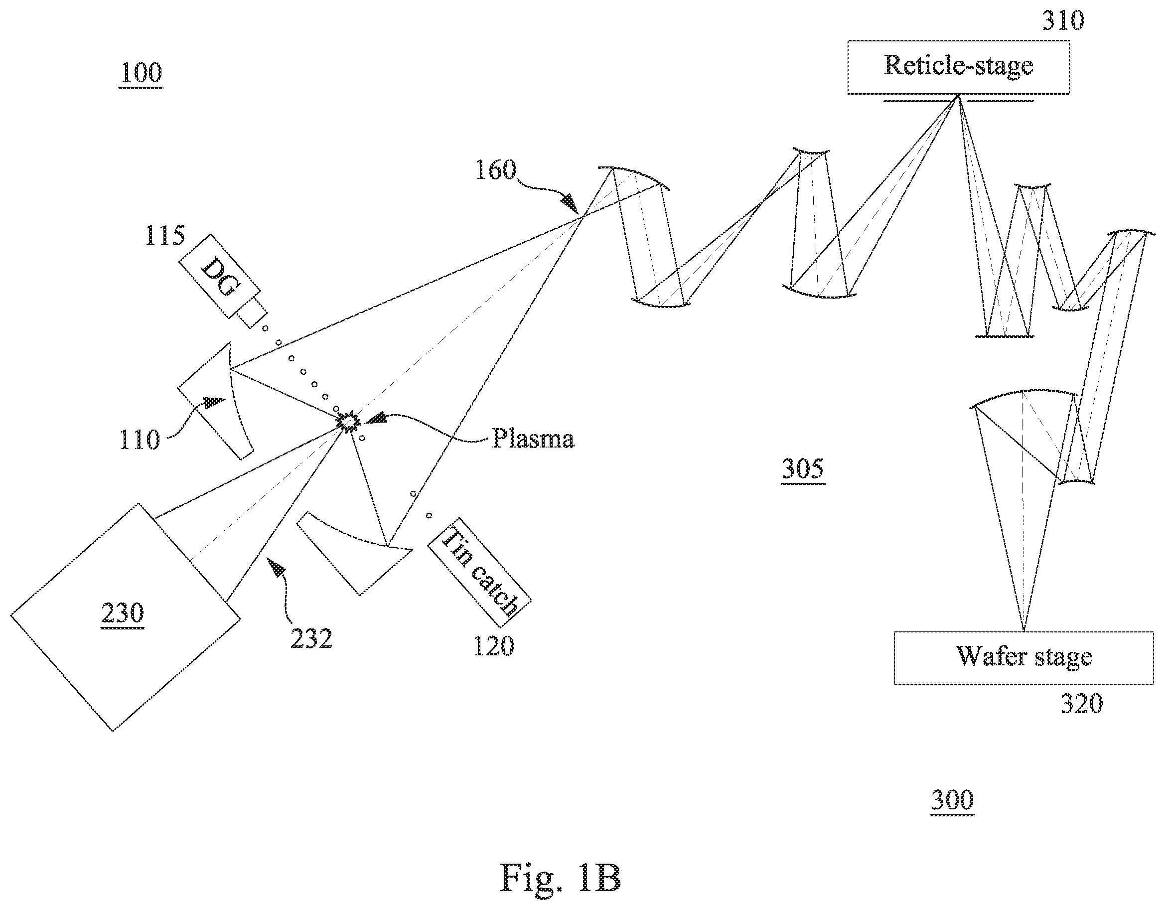Patent US12147166 Figure 2 – Mitigating long-term energy decay of laser devices