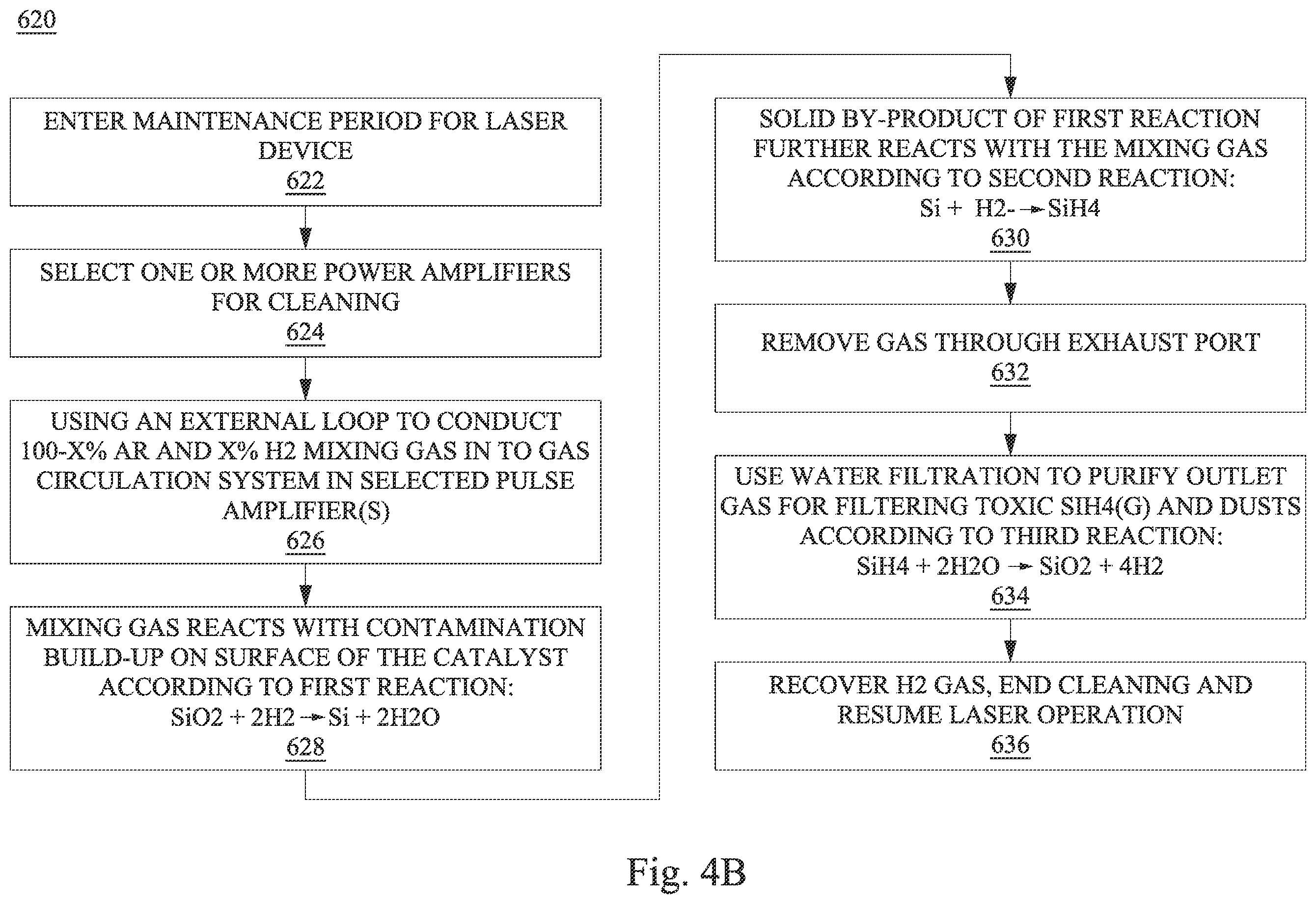 Patent US12147166 Figure 7 – Mitigating long-term energy decay of laser devices