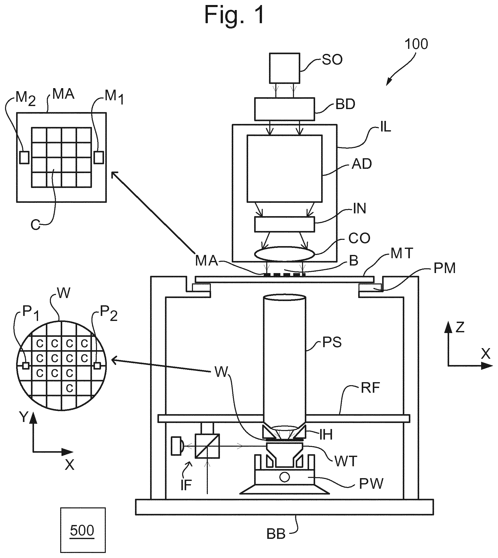 Patent US12147167 — Imprint apparatus with movable stages — Figure 1
