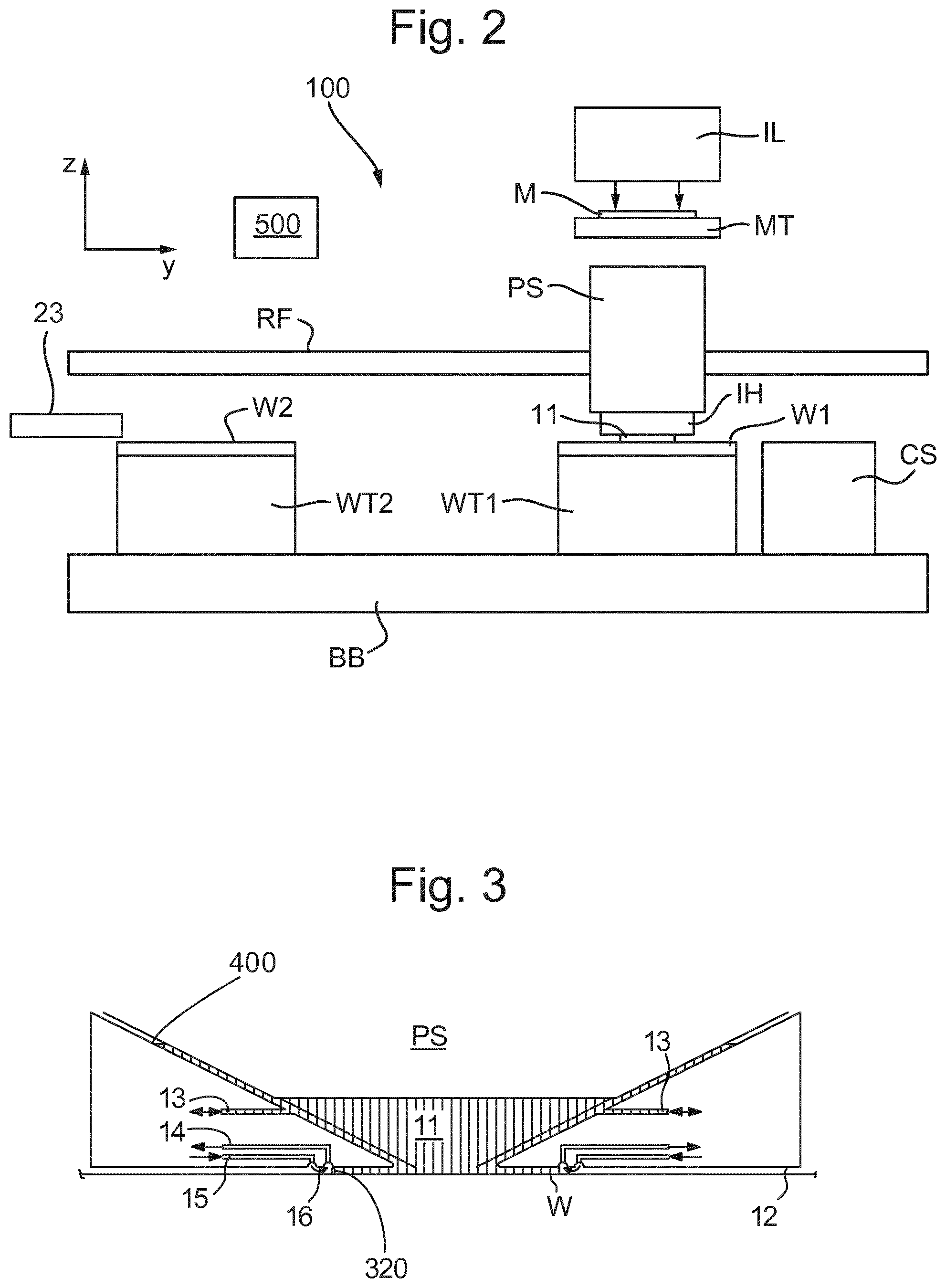 Patent US12147167 Figure 2 – Imprint apparatus with movable stages