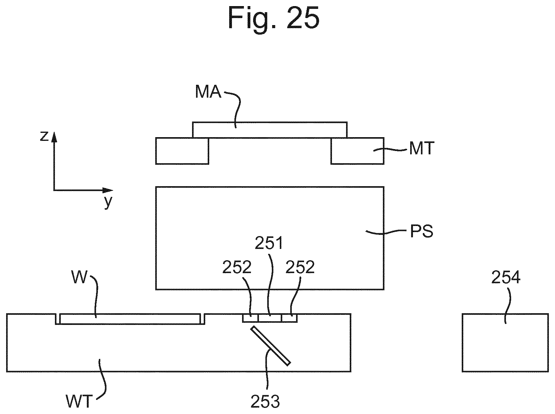 Patent US12147167 Figure 15 – Imprint apparatus with movable stages