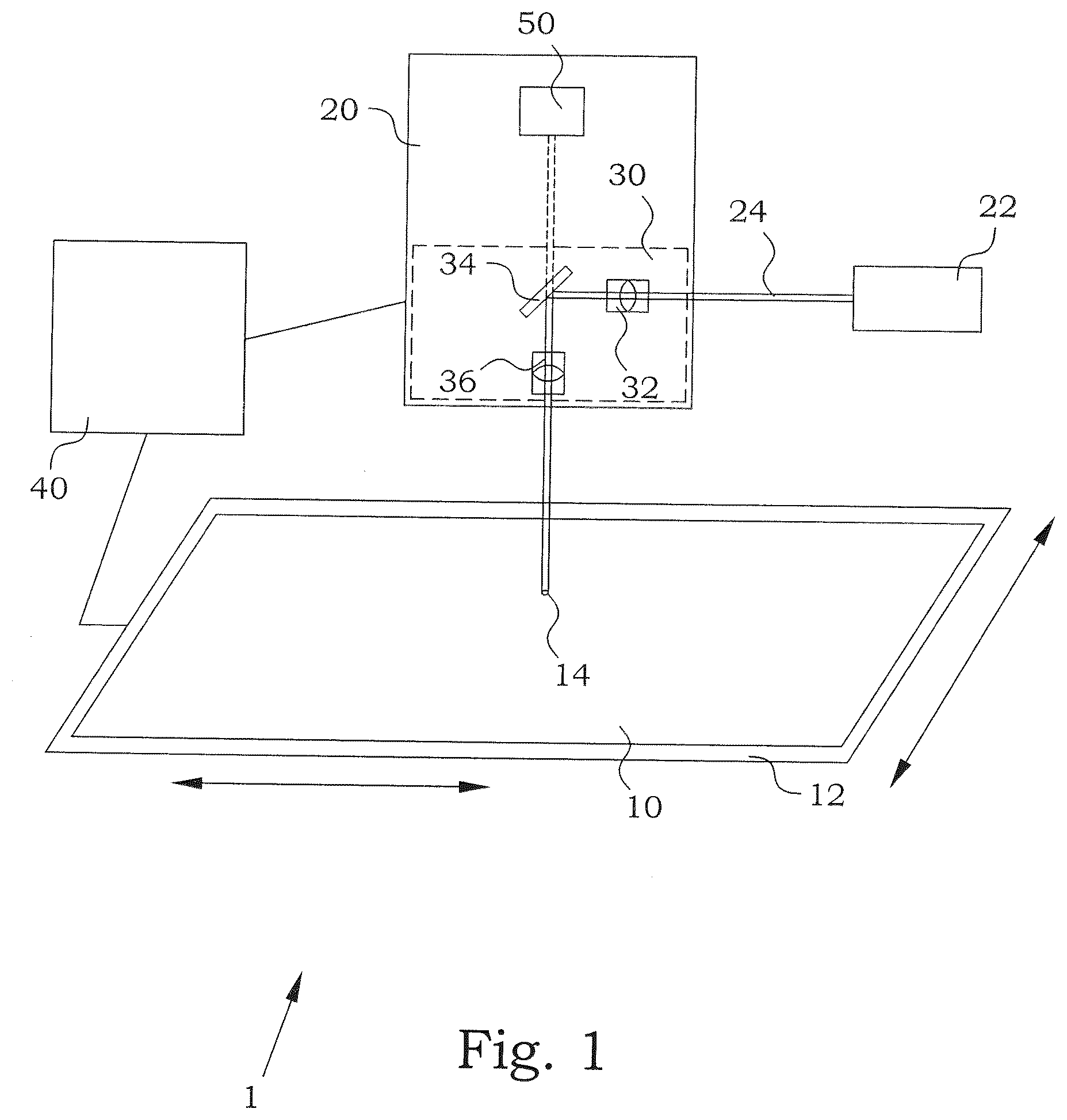Patent US12147168 Figure 1 – Offset alignment method and micro-lithographic printing device