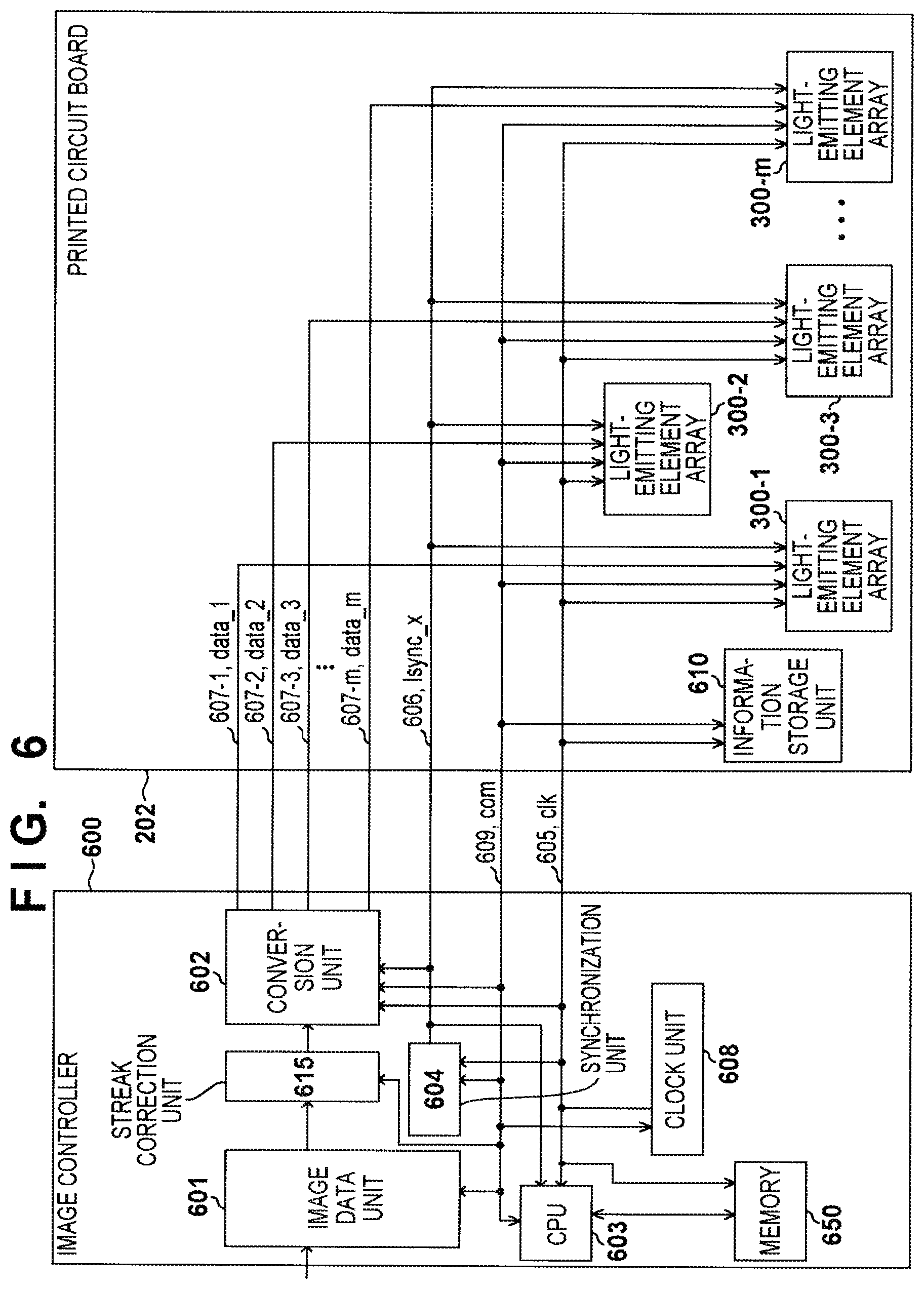 Patent US12147169 Figure 5 – Image forming apparatus and exposure apparatus for forming image using rod lens array