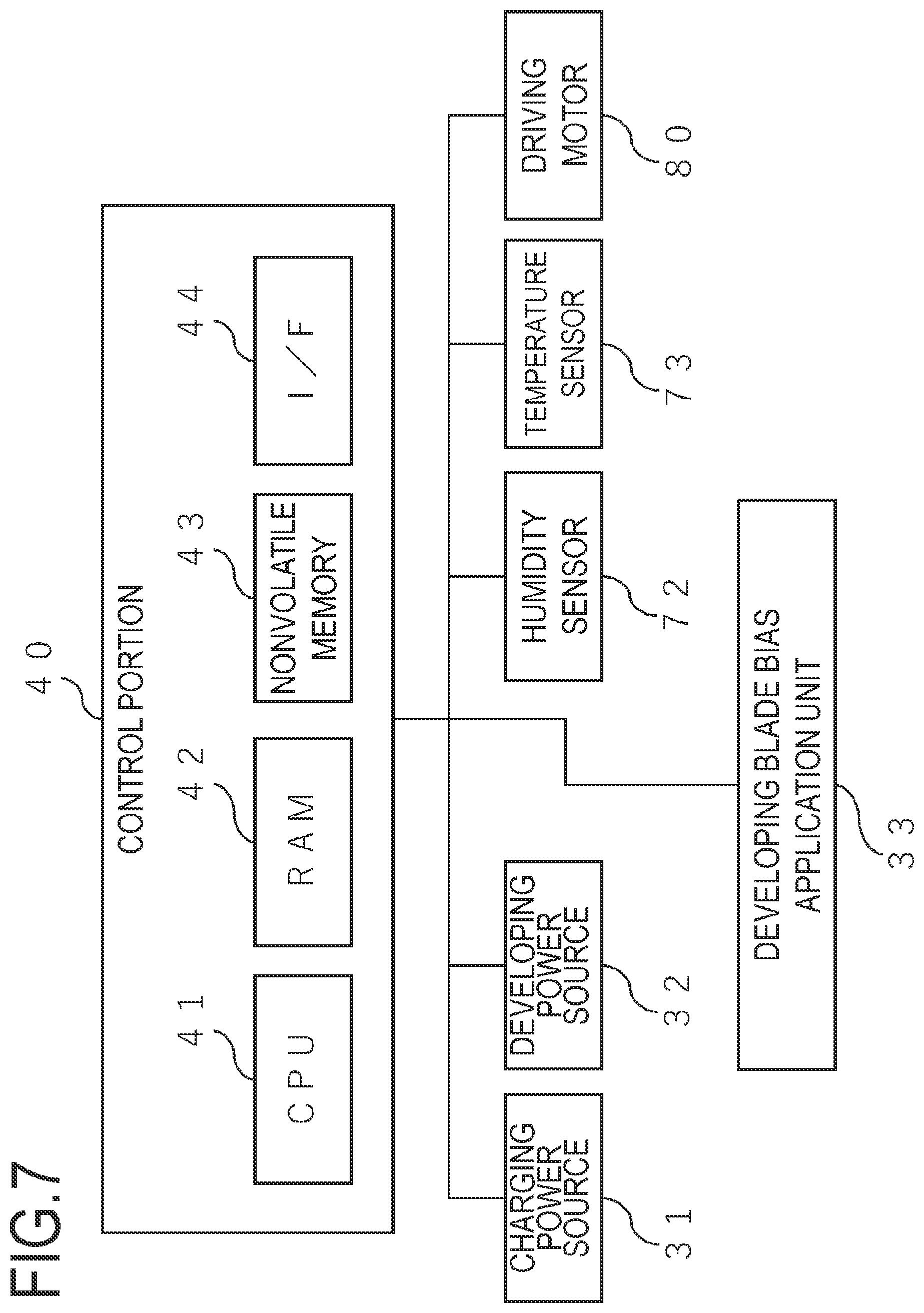 Patent US12147170 Figure 8 – Image forming apparatus having toner charging