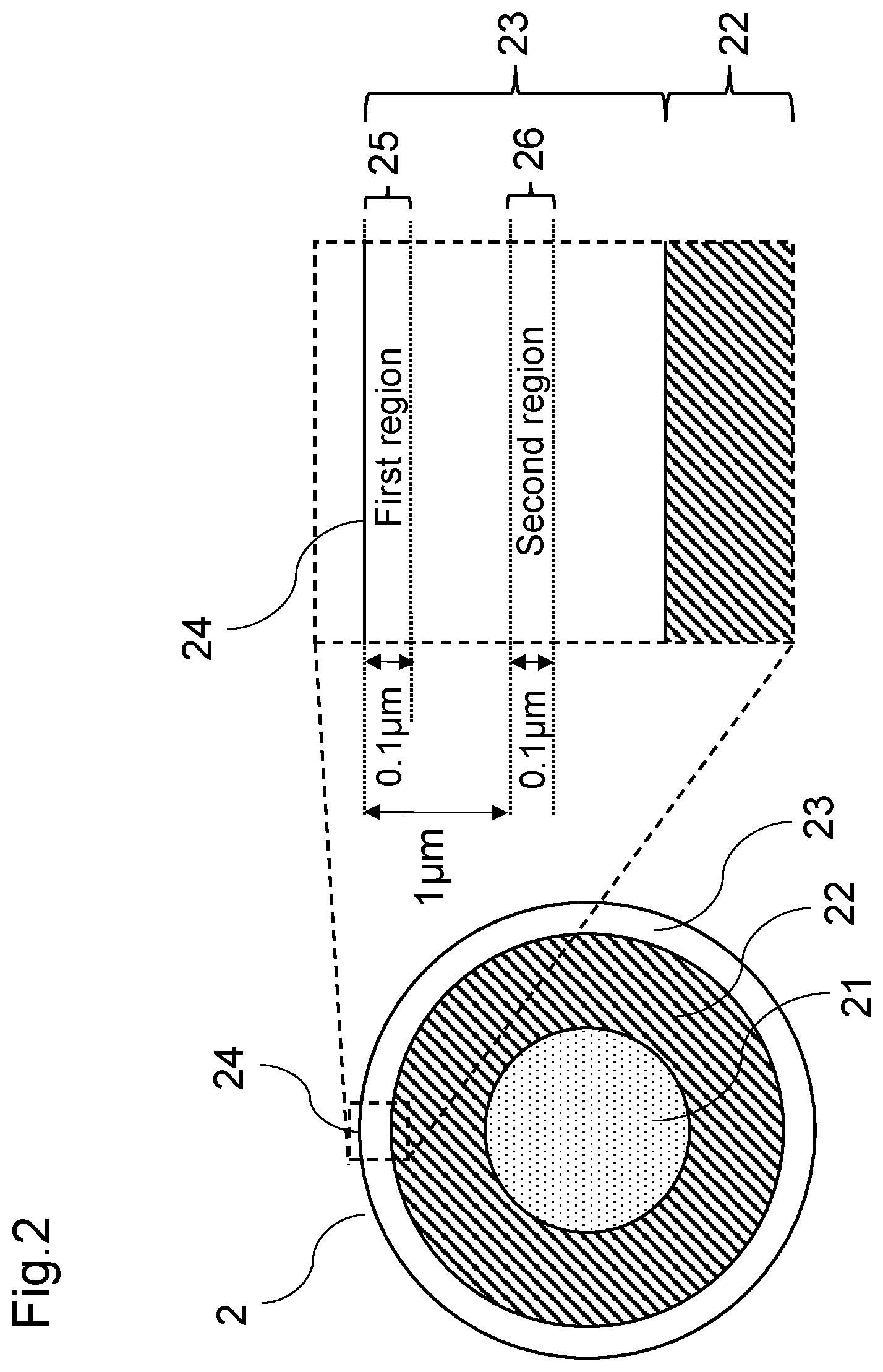 Patent US12147172 Figure 2 – Developing device, cleaning method, process cartridge and electrophotographic image forming apparatus