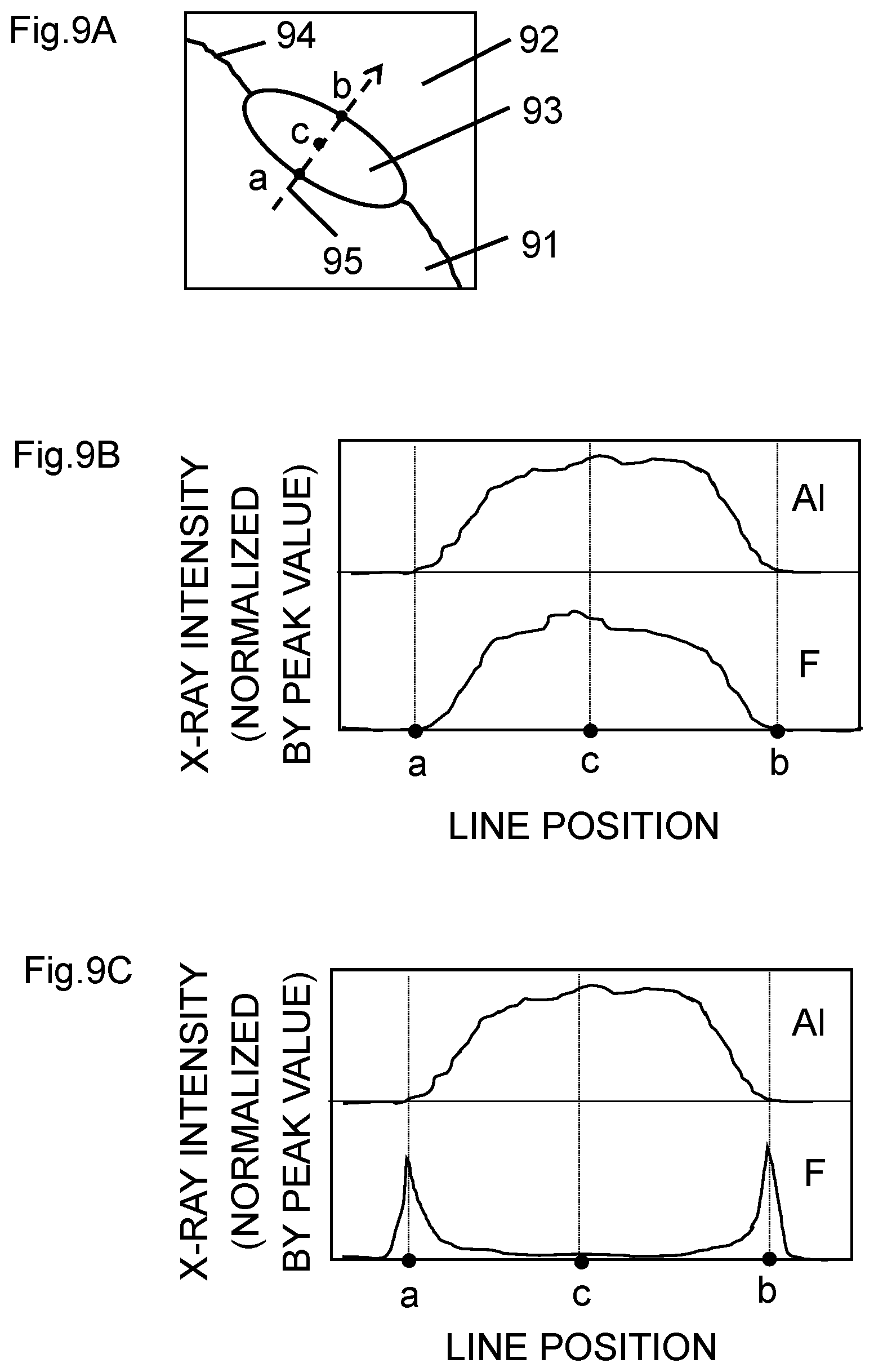 Patent US12147172 Figure 7 – Developing device, cleaning method, process cartridge and electrophotographic image forming apparatus