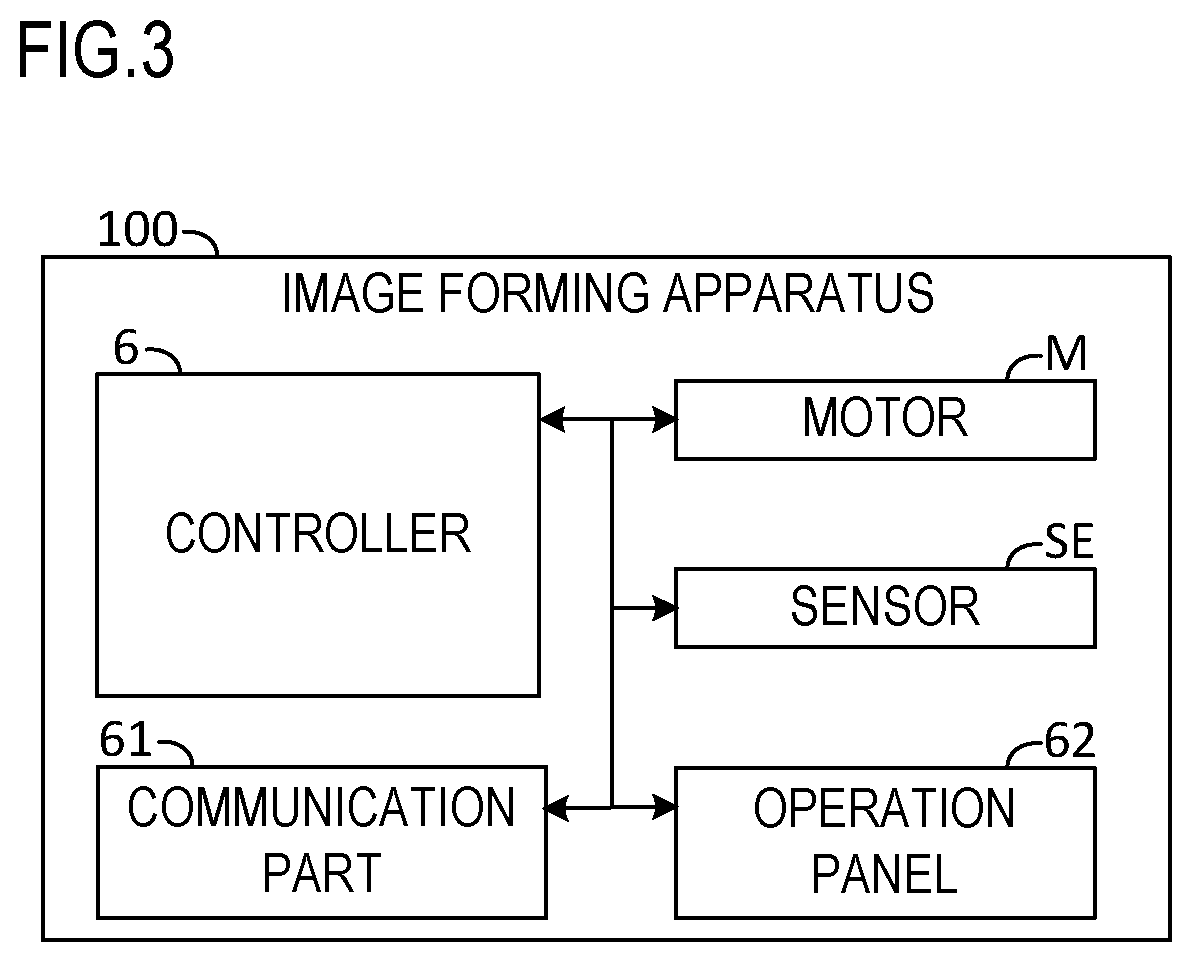 Patent US12147174 Figure 3 – Intermediate transfer unit and image forming apparatus