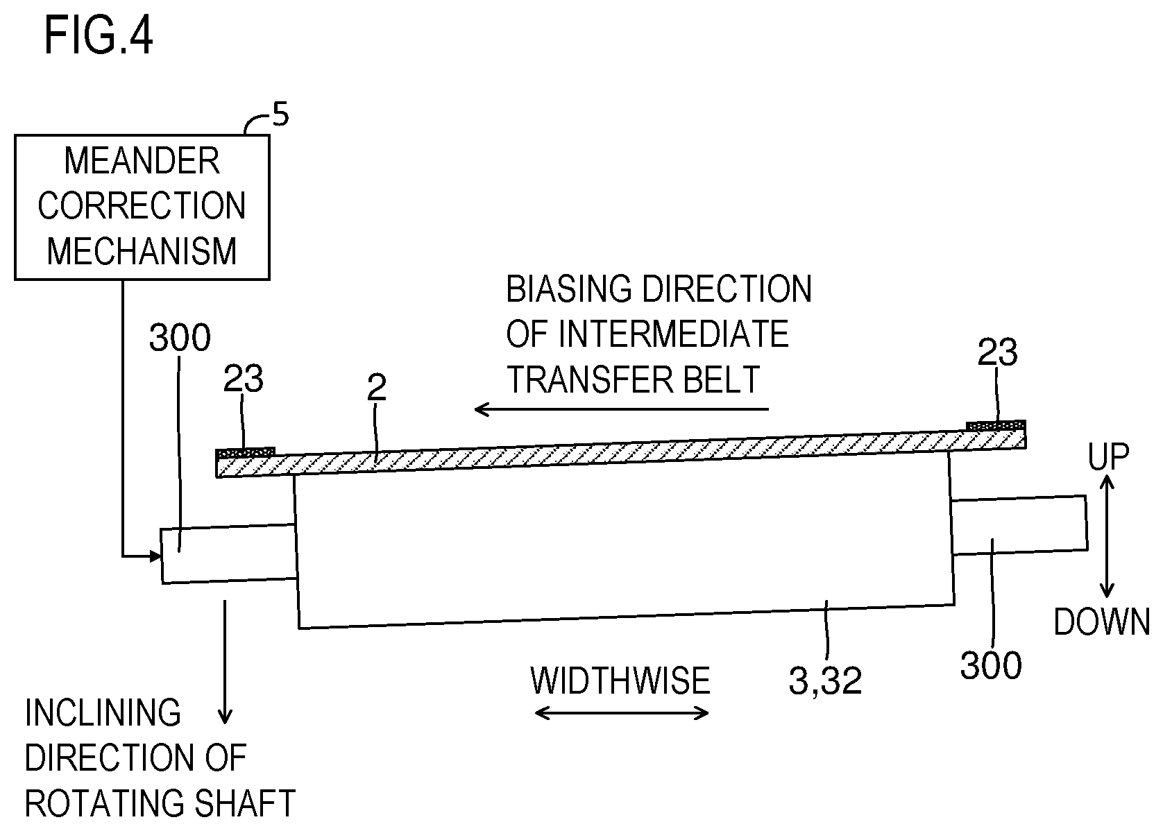 Patent US12147174 Figure 4 – Intermediate transfer unit and image forming apparatus