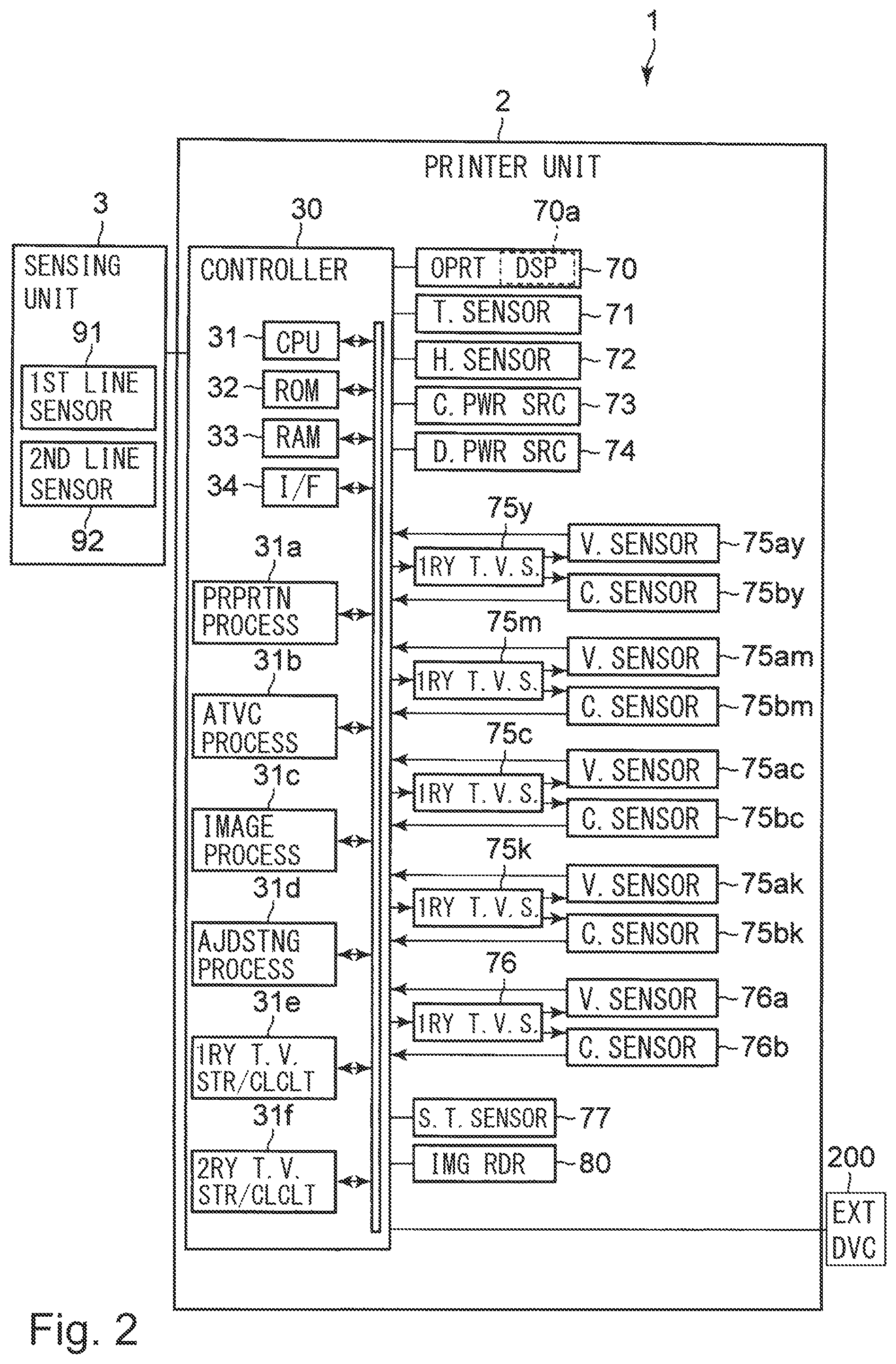 Patent US12147175 Figure 2 – Image forming apparatus operable in plural settting modes
