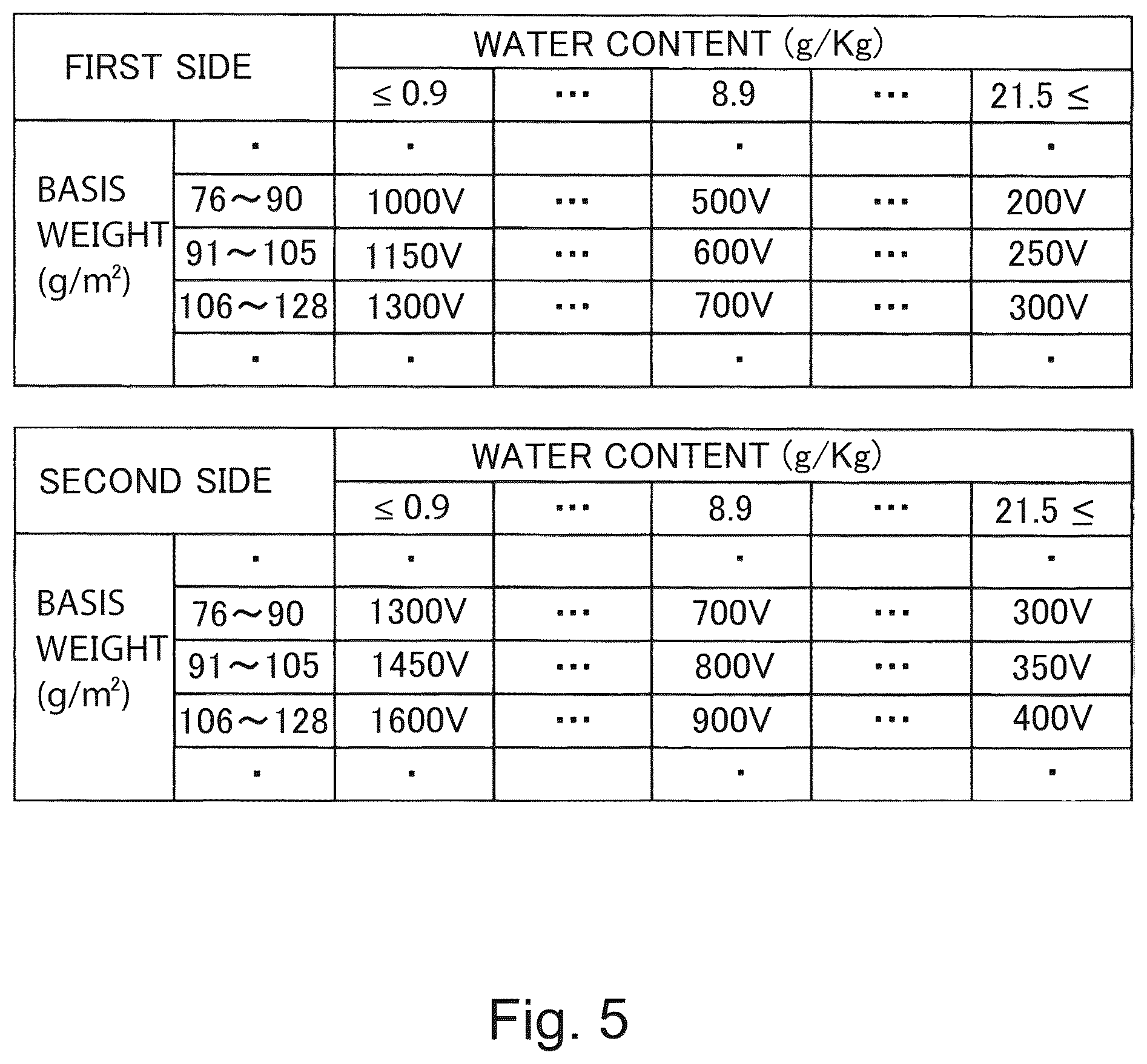 Patent US12147175 Figure 5 – Image forming apparatus operable in plural settting modes