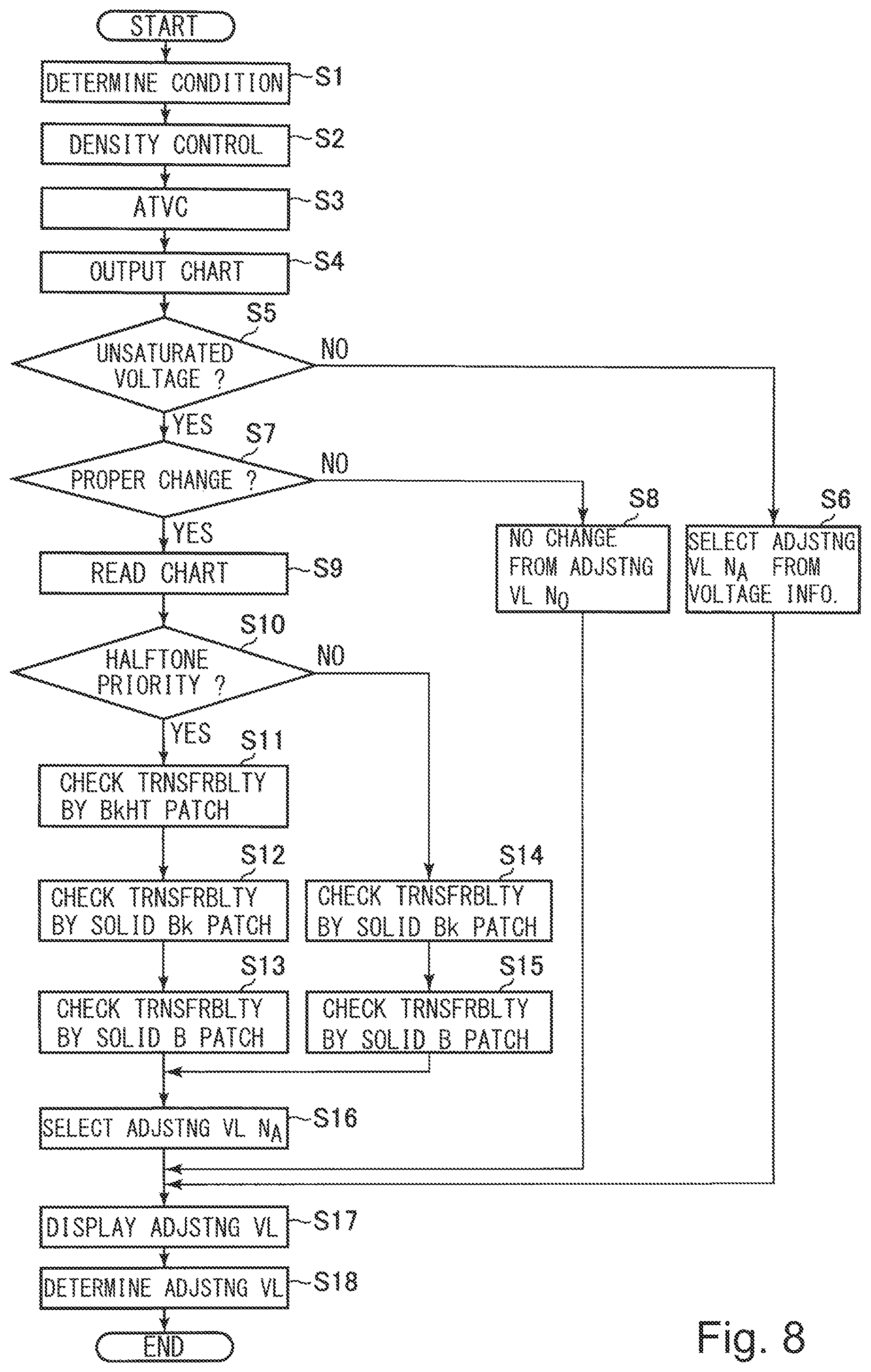 Patent US12147175 Figure 8 – Image forming apparatus operable in plural settting modes