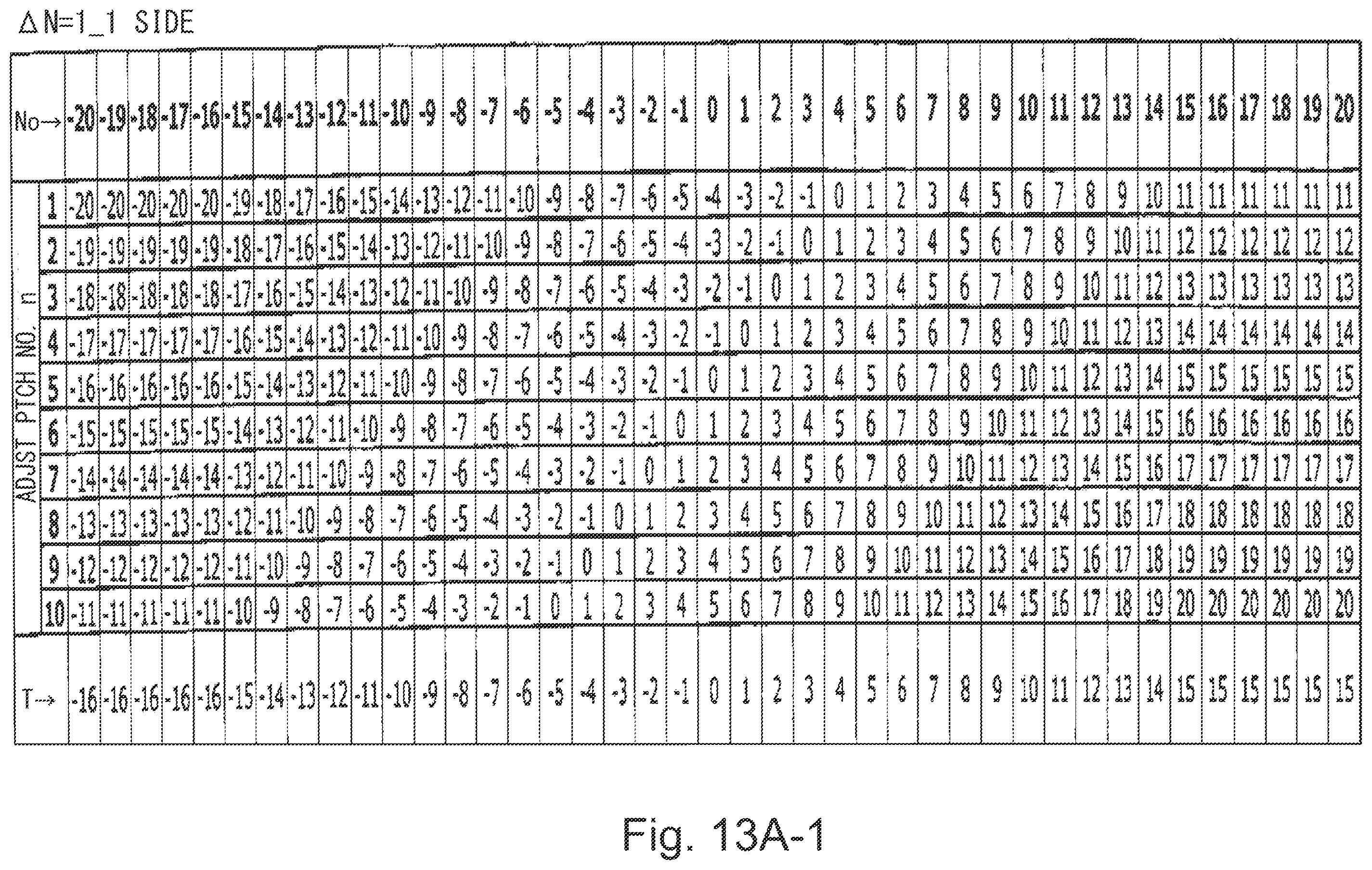 Patent US12147175 Figure 13 – Image forming apparatus operable in plural settting modes