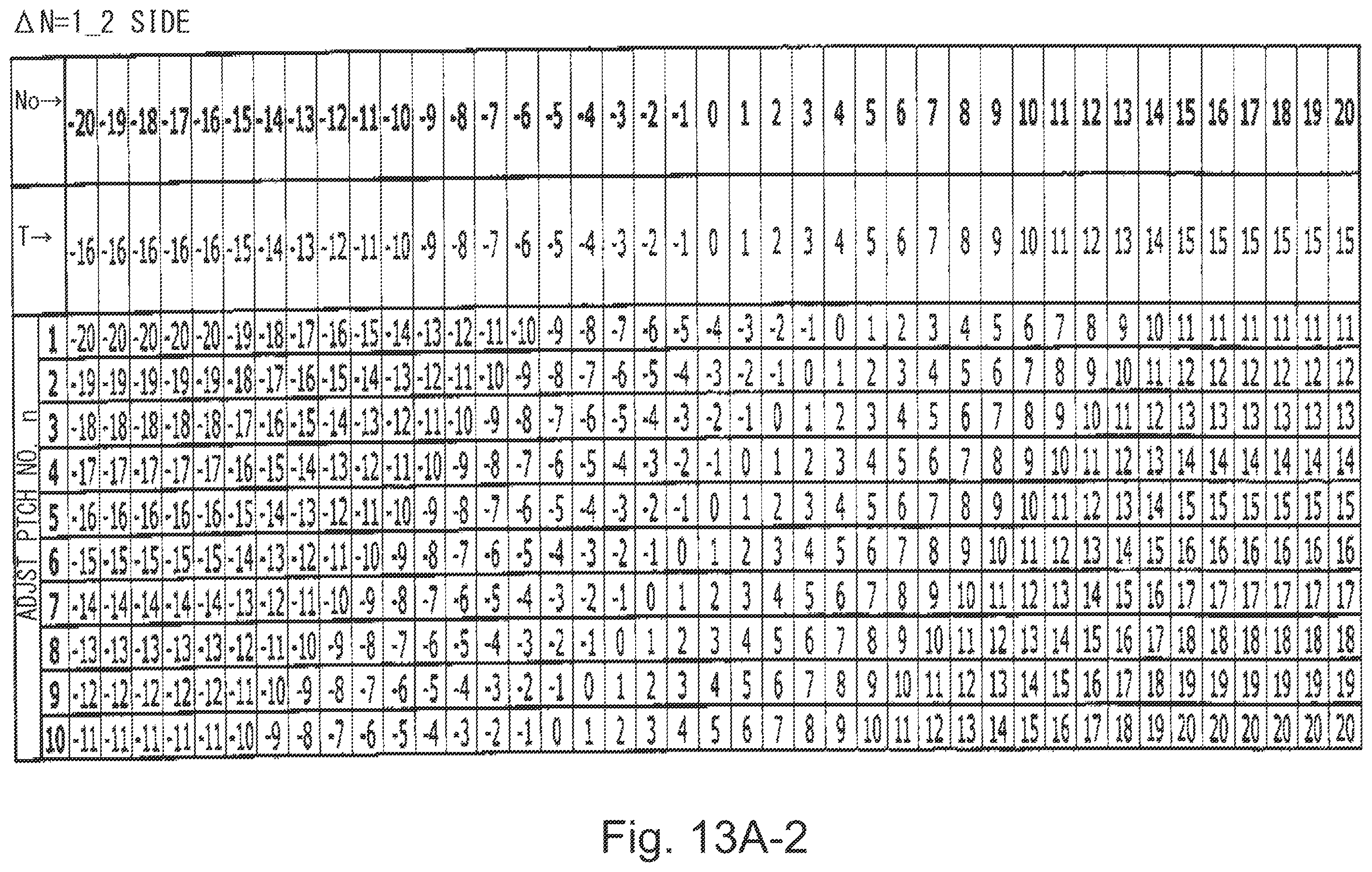 Patent US12147175 Figure 14 – Image forming apparatus operable in plural settting modes
