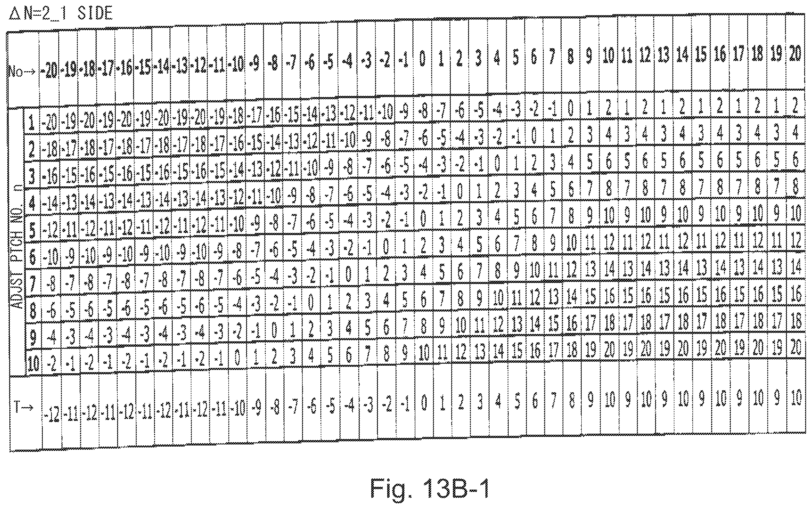 Patent US12147175 Figure 15 – Image forming apparatus operable in plural settting modes
