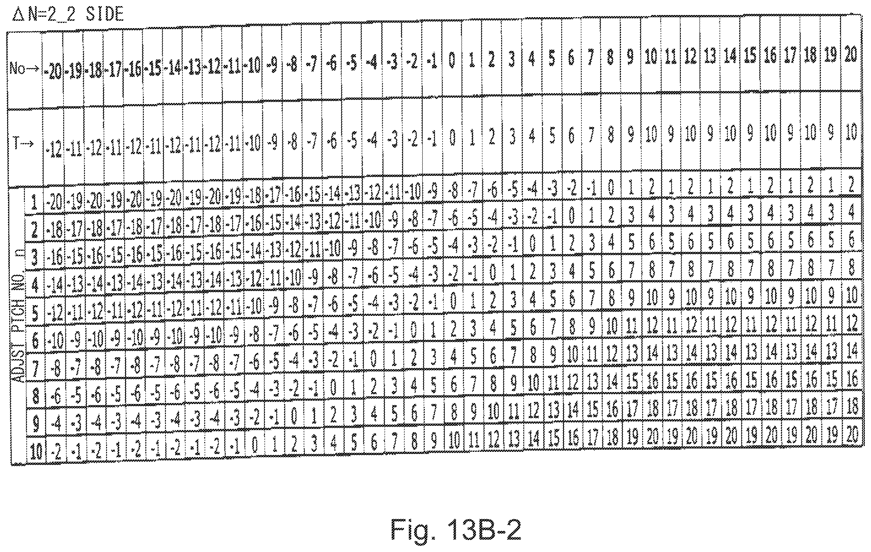 Patent US12147175 Figure 16 – Image forming apparatus operable in plural settting modes