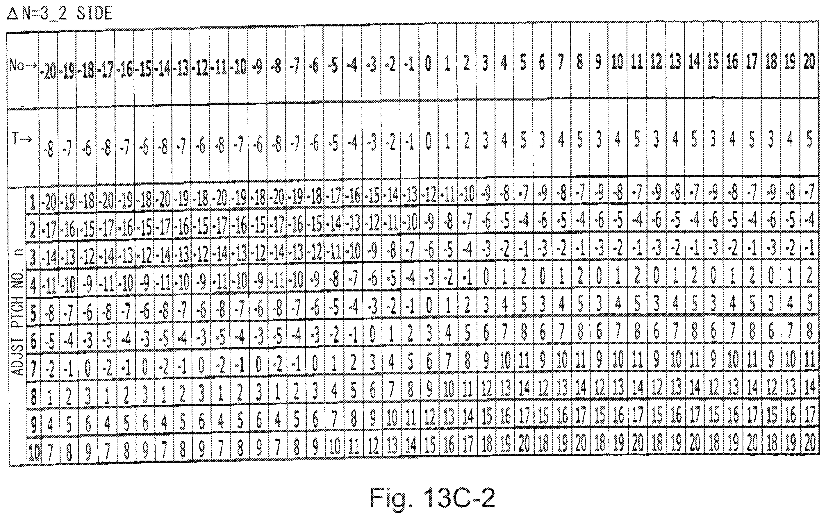 Patent US12147175 Figure 18 – Image forming apparatus operable in plural settting modes