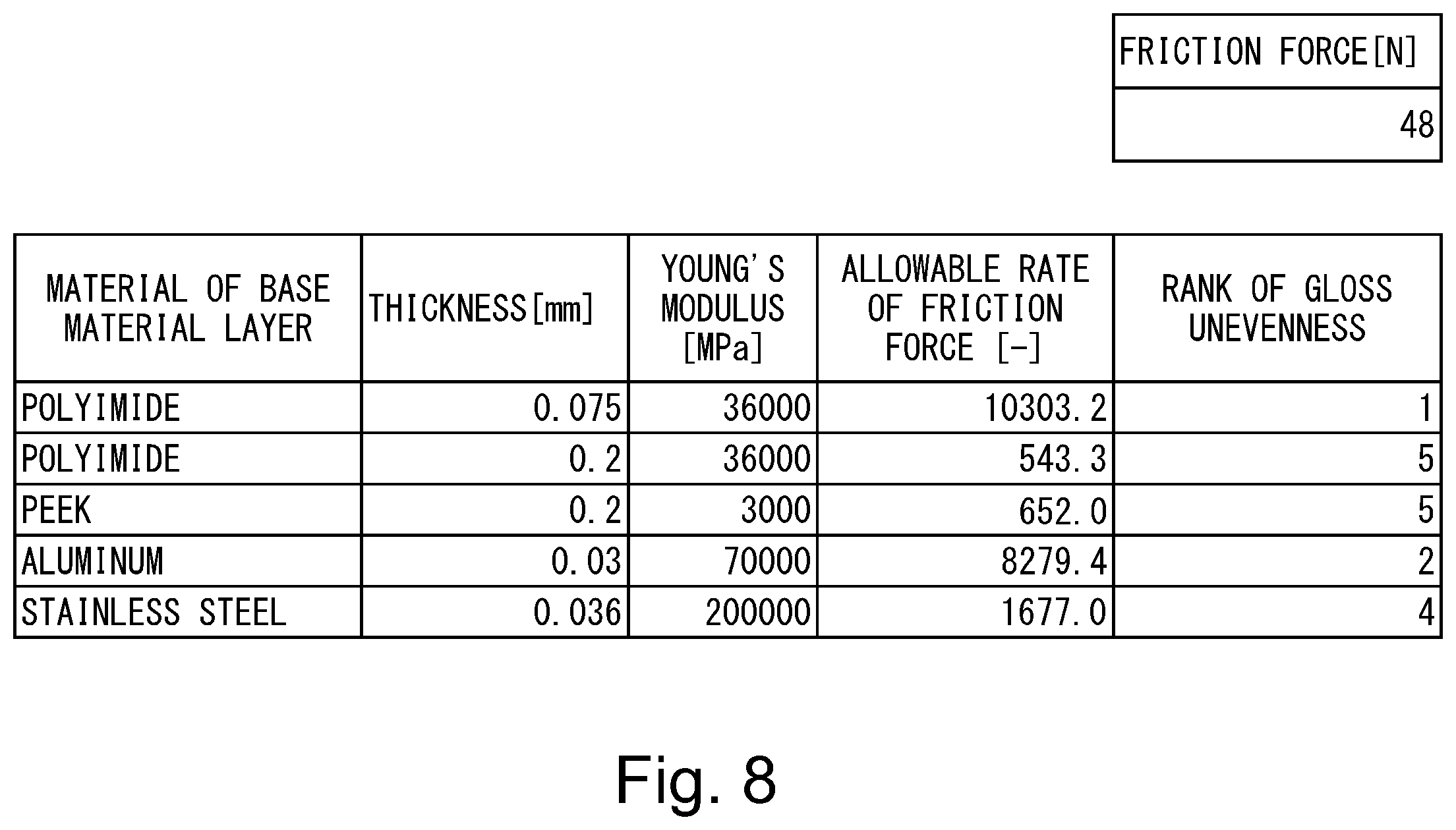 Patent US12147179 Figure 8 – Fixing device with holding member made of resin