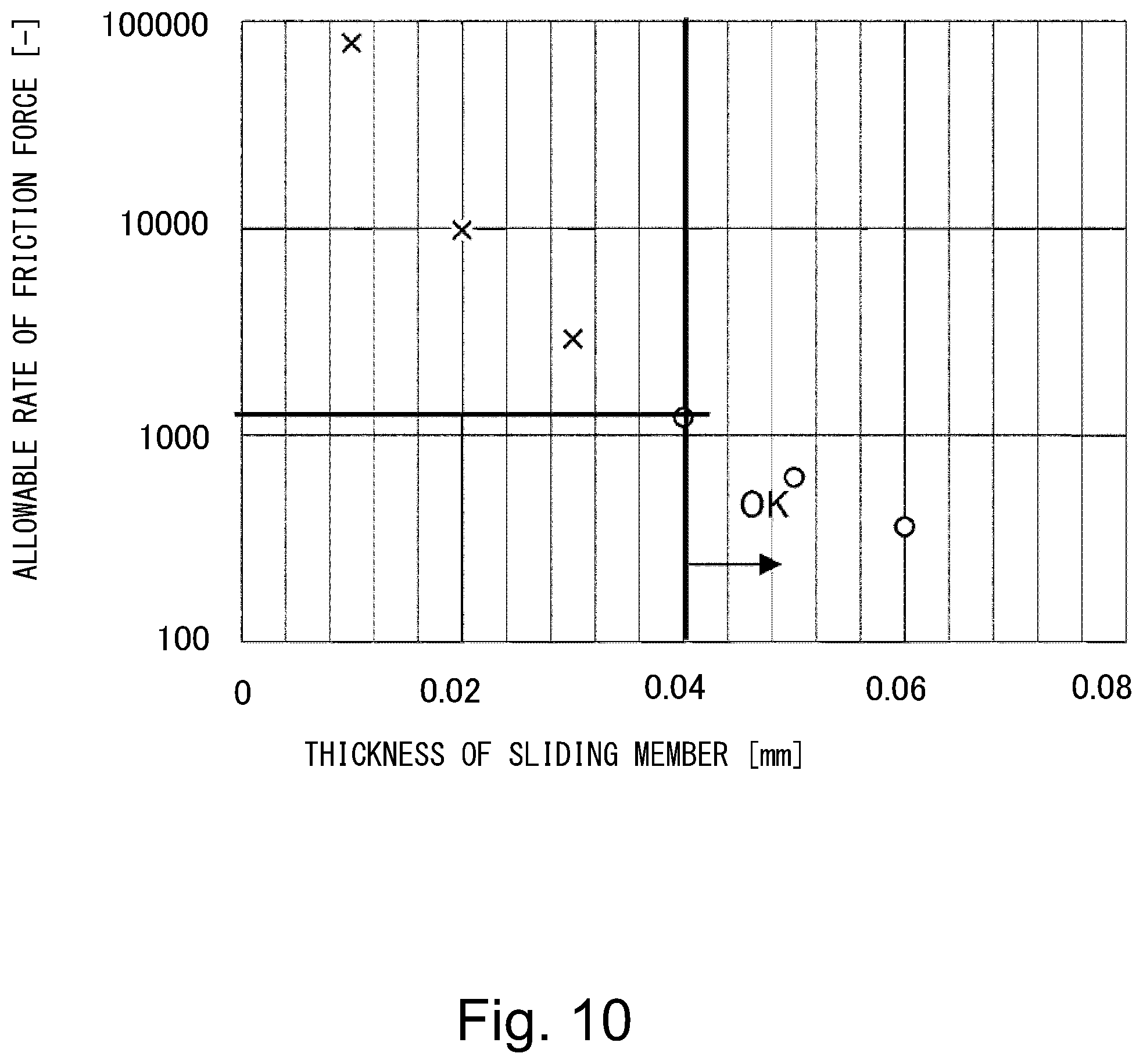 Patent US12147179 Figure 10 – Fixing device with holding member made of resin
