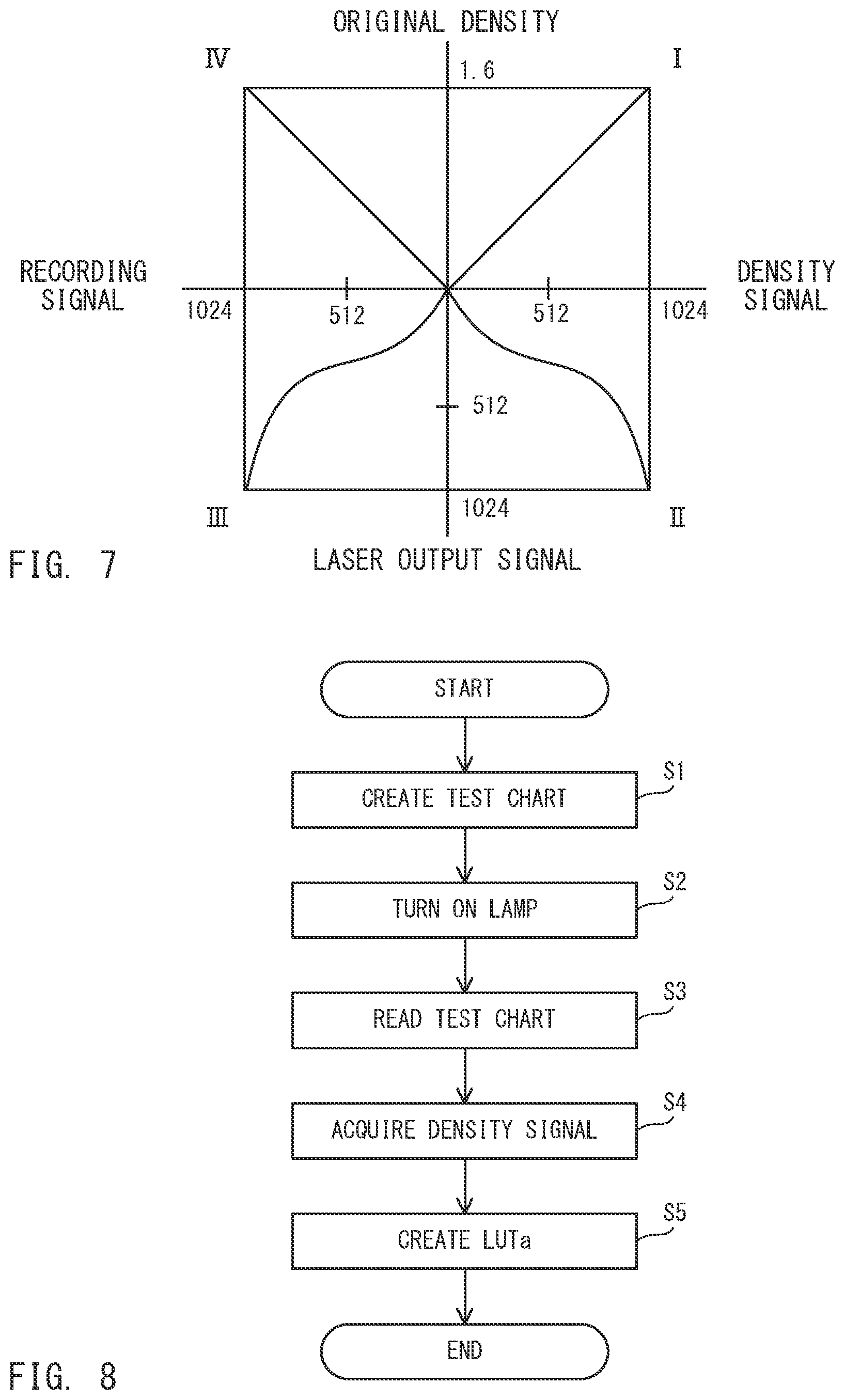 Patent US12147182 Figure 5 – Image forming apparatus