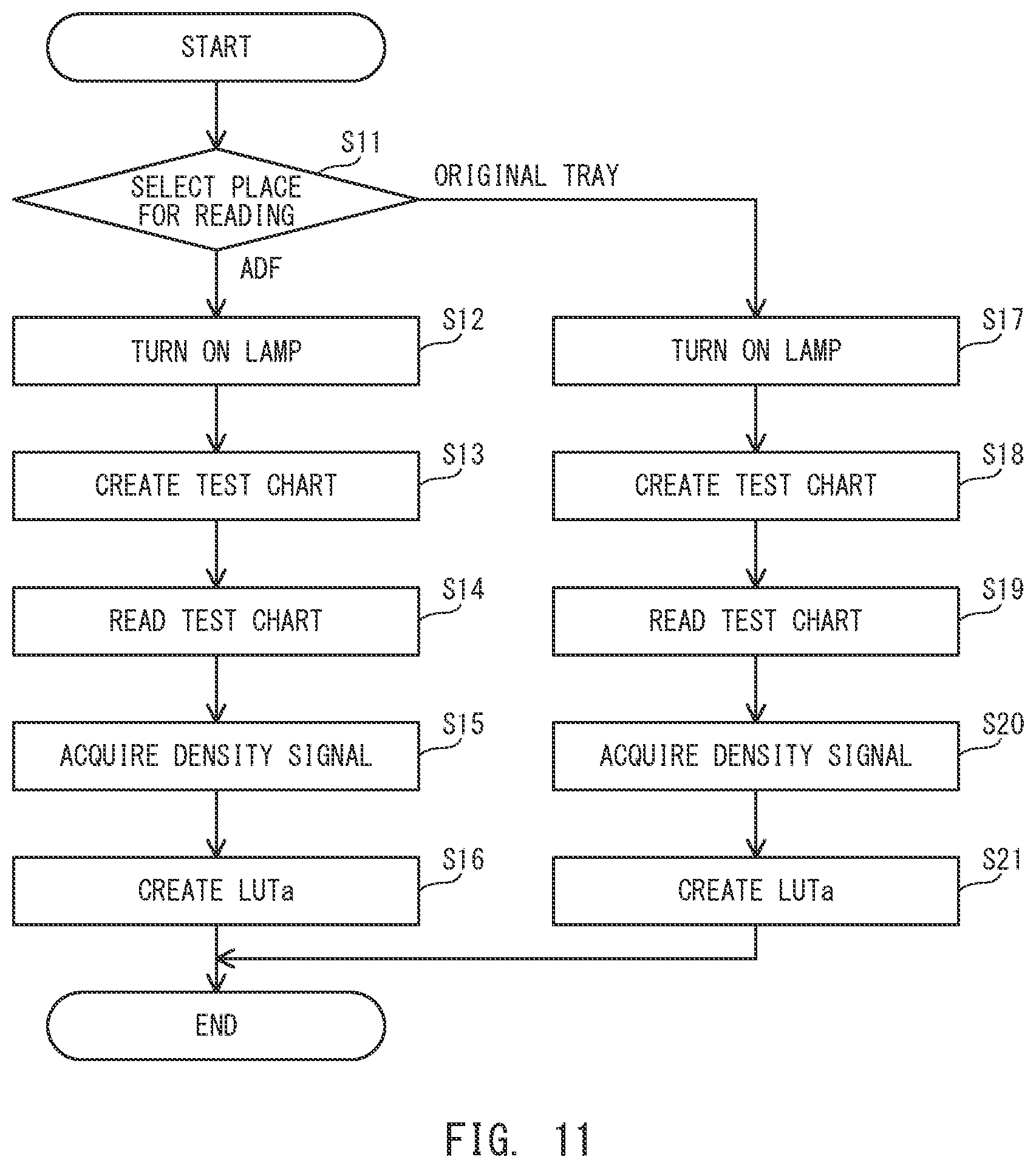 Patent US12147182 Figure 7 – Image forming apparatus