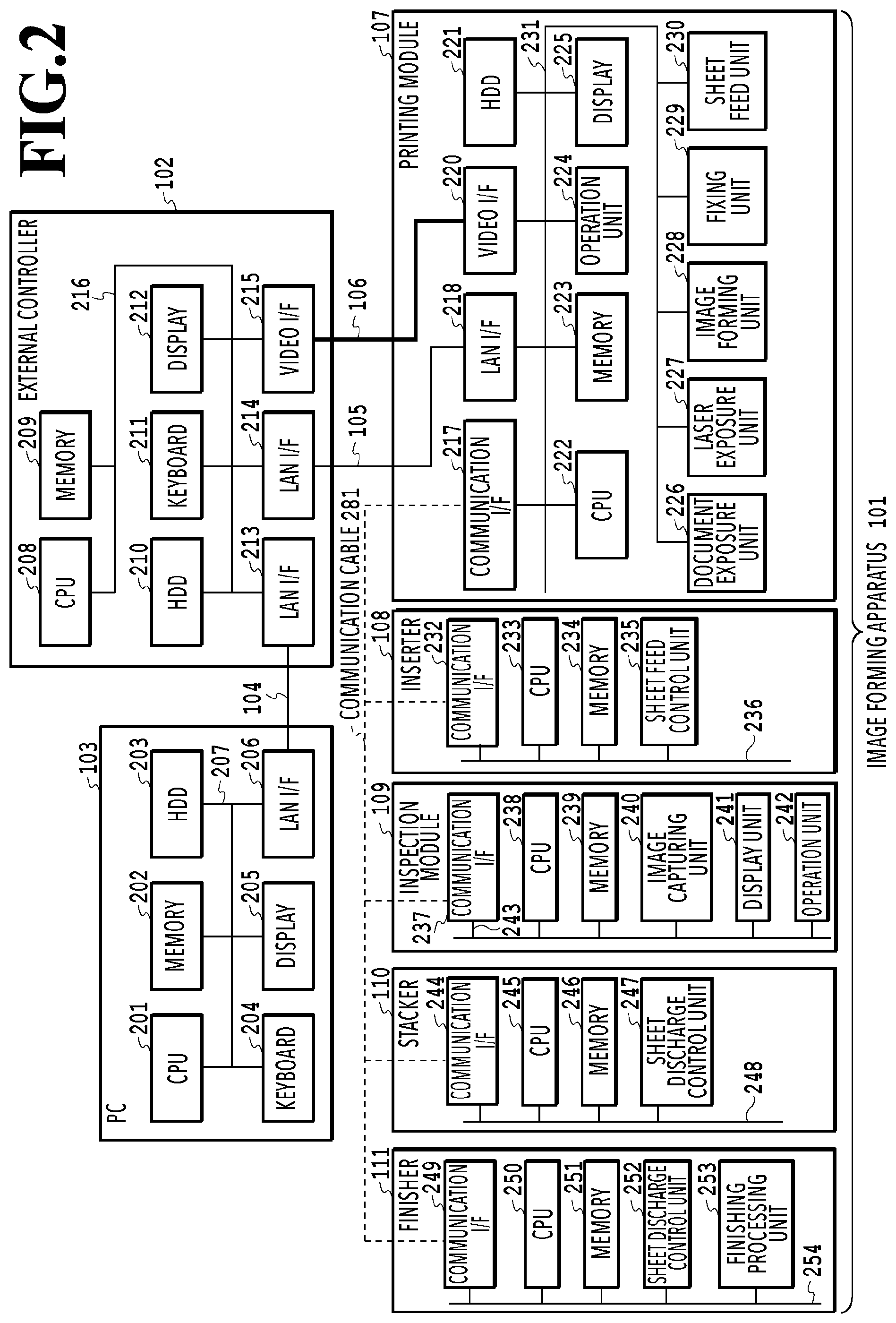 Patent US12147183 Figure 2 – Printing system, with inspection unit, defective print discharge unit, and normal print discharge unit, control method thereof, and storage medium
