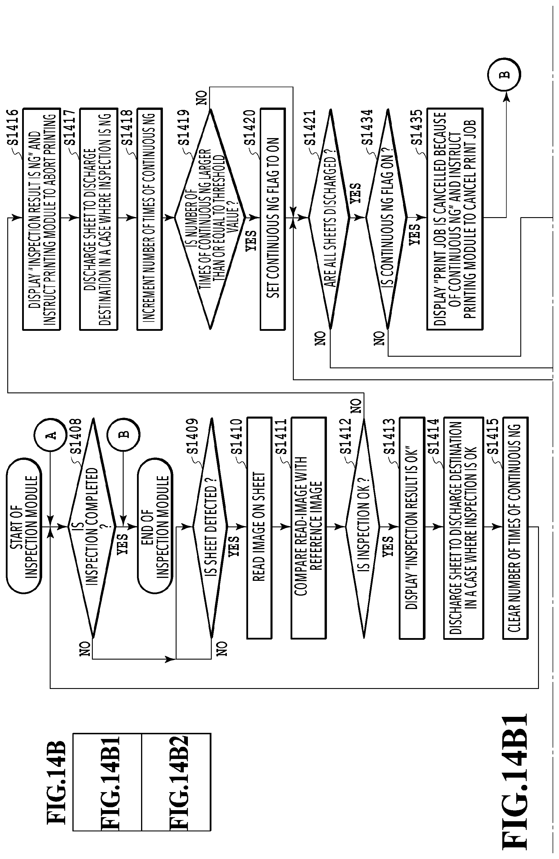 Patent US12147183 Figure 15 – Printing system, with inspection unit, defective print discharge unit, and normal print discharge unit, control method thereof, and storage medium