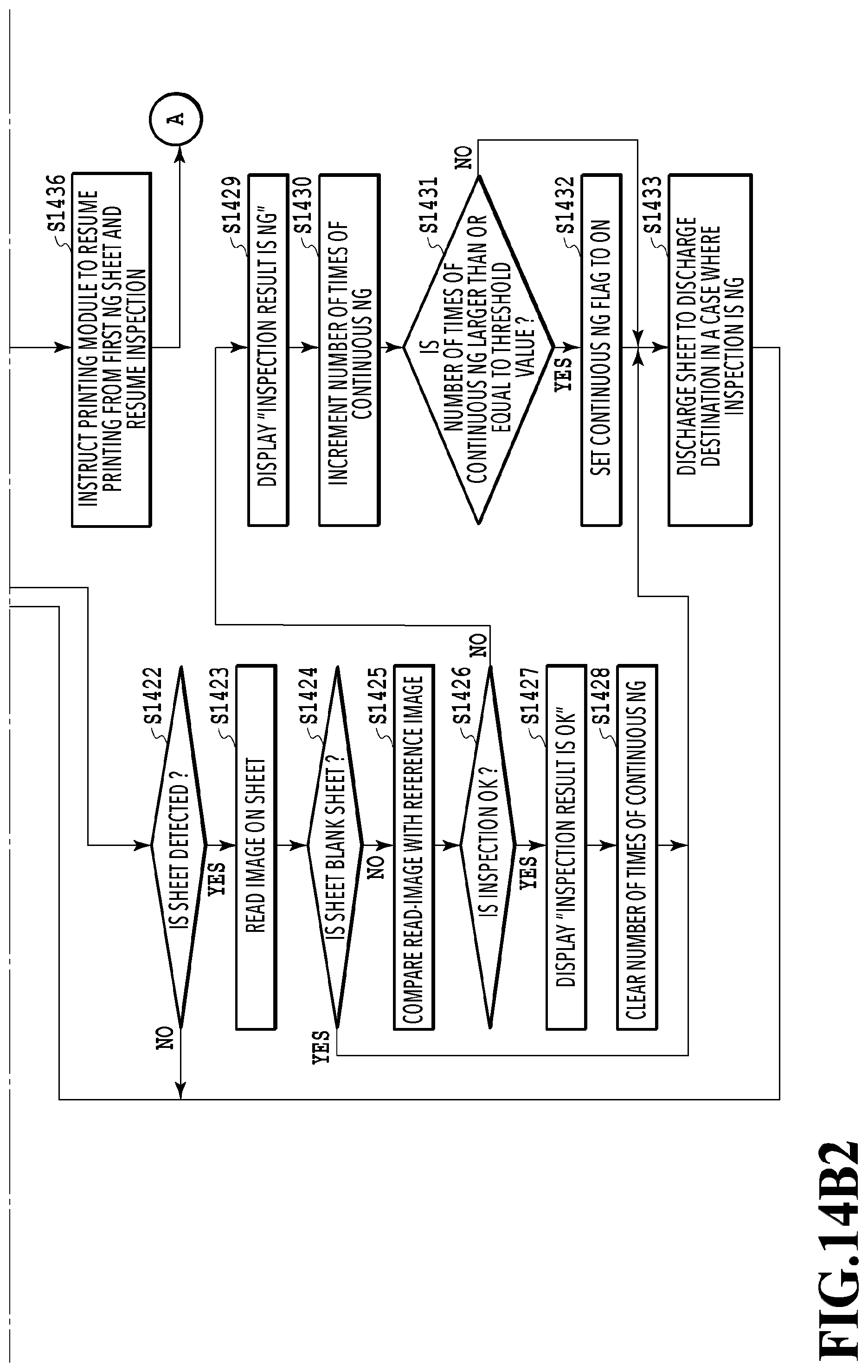 Patent US12147183 Figure 16 – Printing system, with inspection unit, defective print discharge unit, and normal print discharge unit, control method thereof, and storage medium