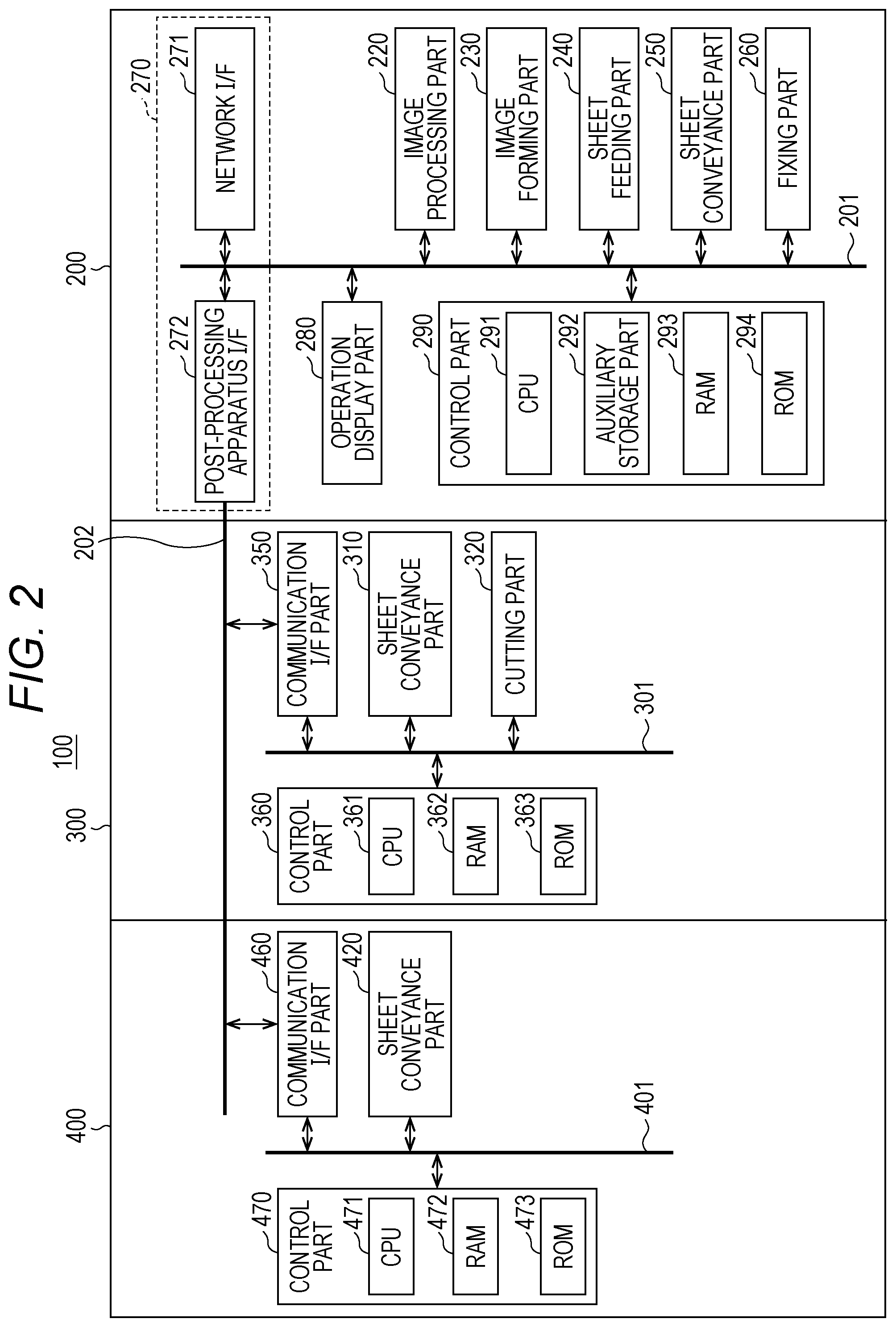 Patent US12147185 Figure 2 – Image forming system including cutting processor that cuts sheets in accordance with different conditions