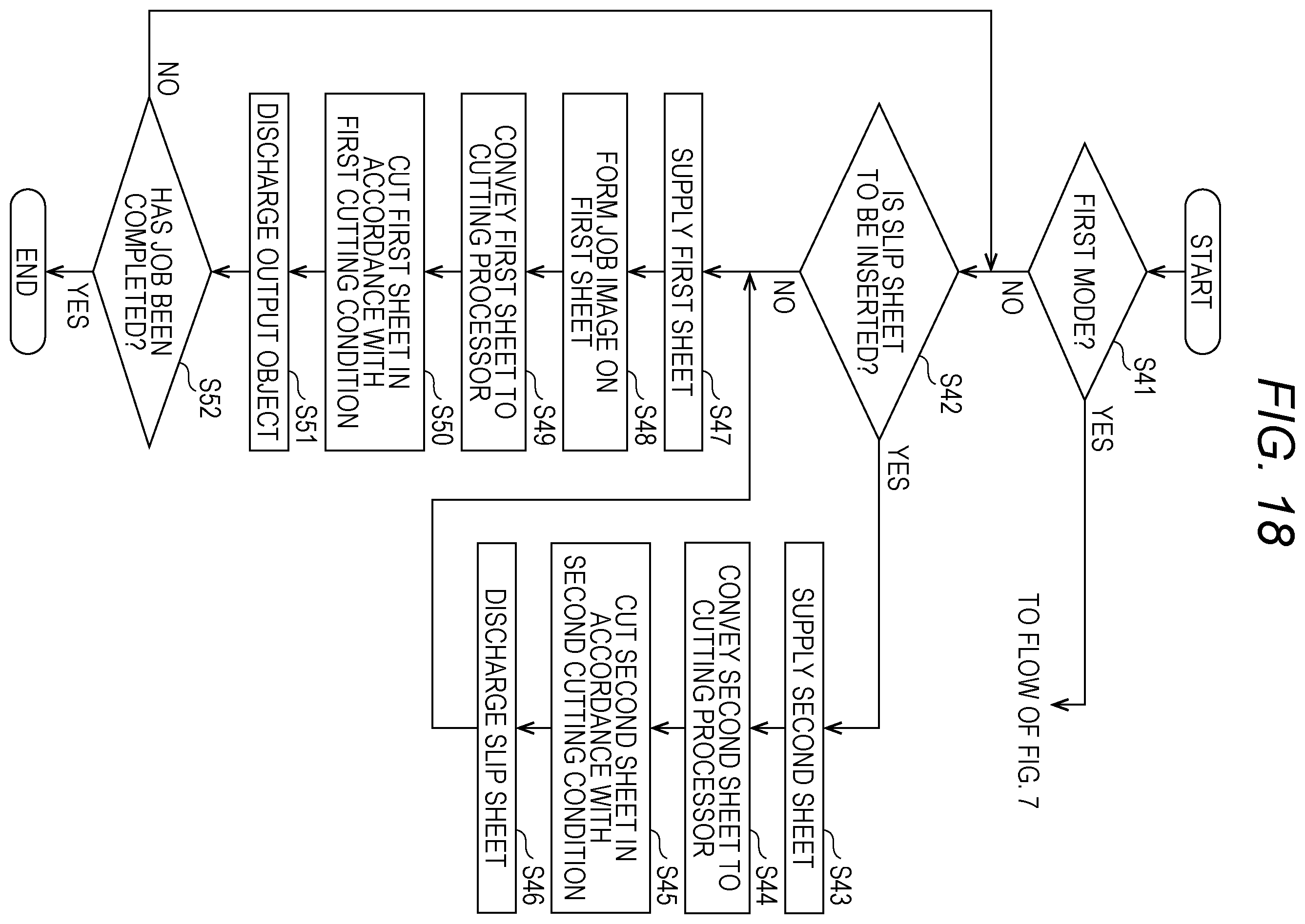 Patent US12147185 Figure 17 – Image forming system including cutting processor that cuts sheets in accordance with different conditions