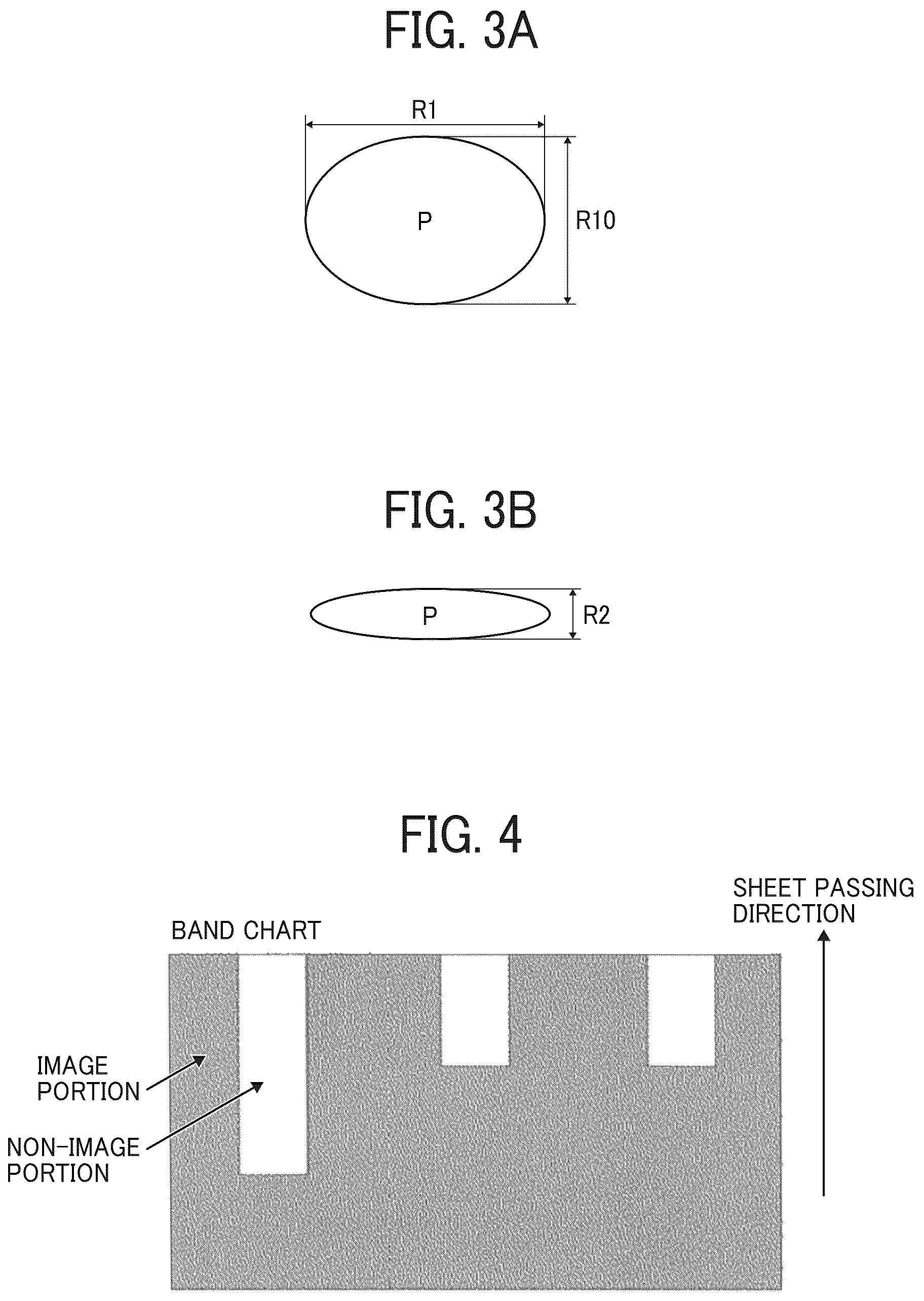 Patent US12147192 Figure 2 – Carrier for developing electrostatic latent image, two-component developer, image forming apparatus, process cartridge, and image forming method