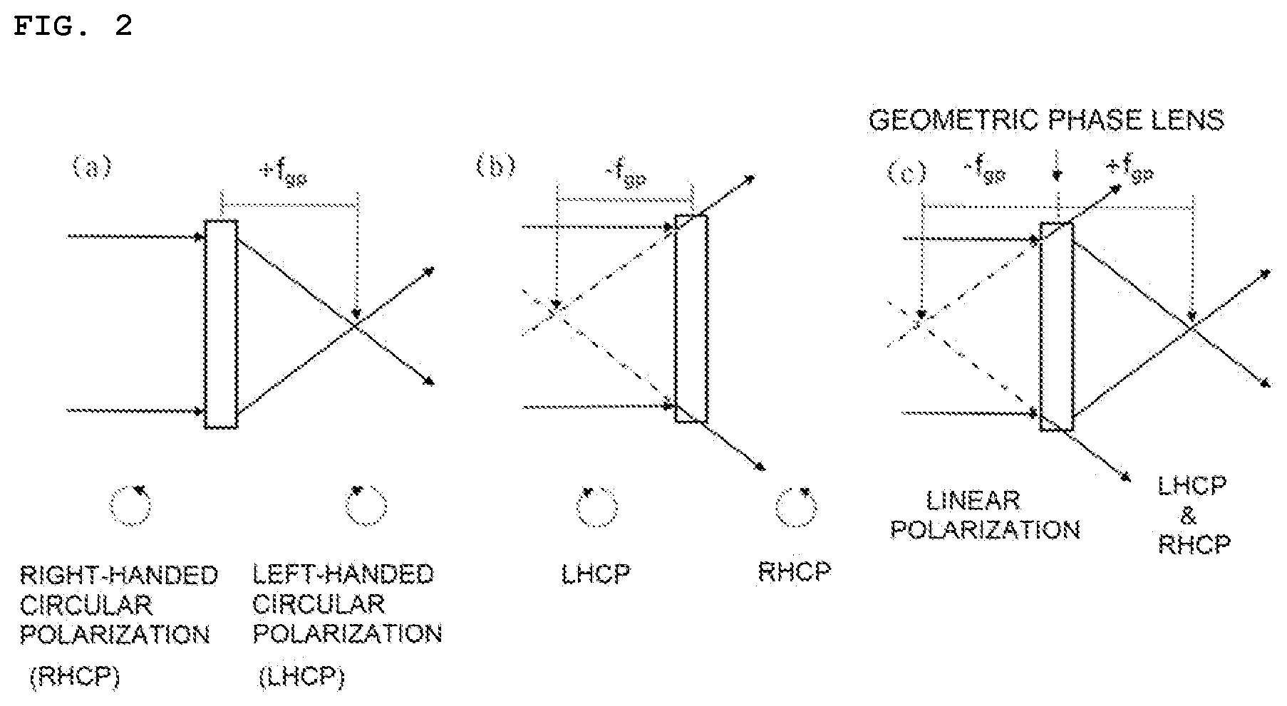 Patent US12147193 Figure 2 – Inline scanning holography system for phosphor and transmitter